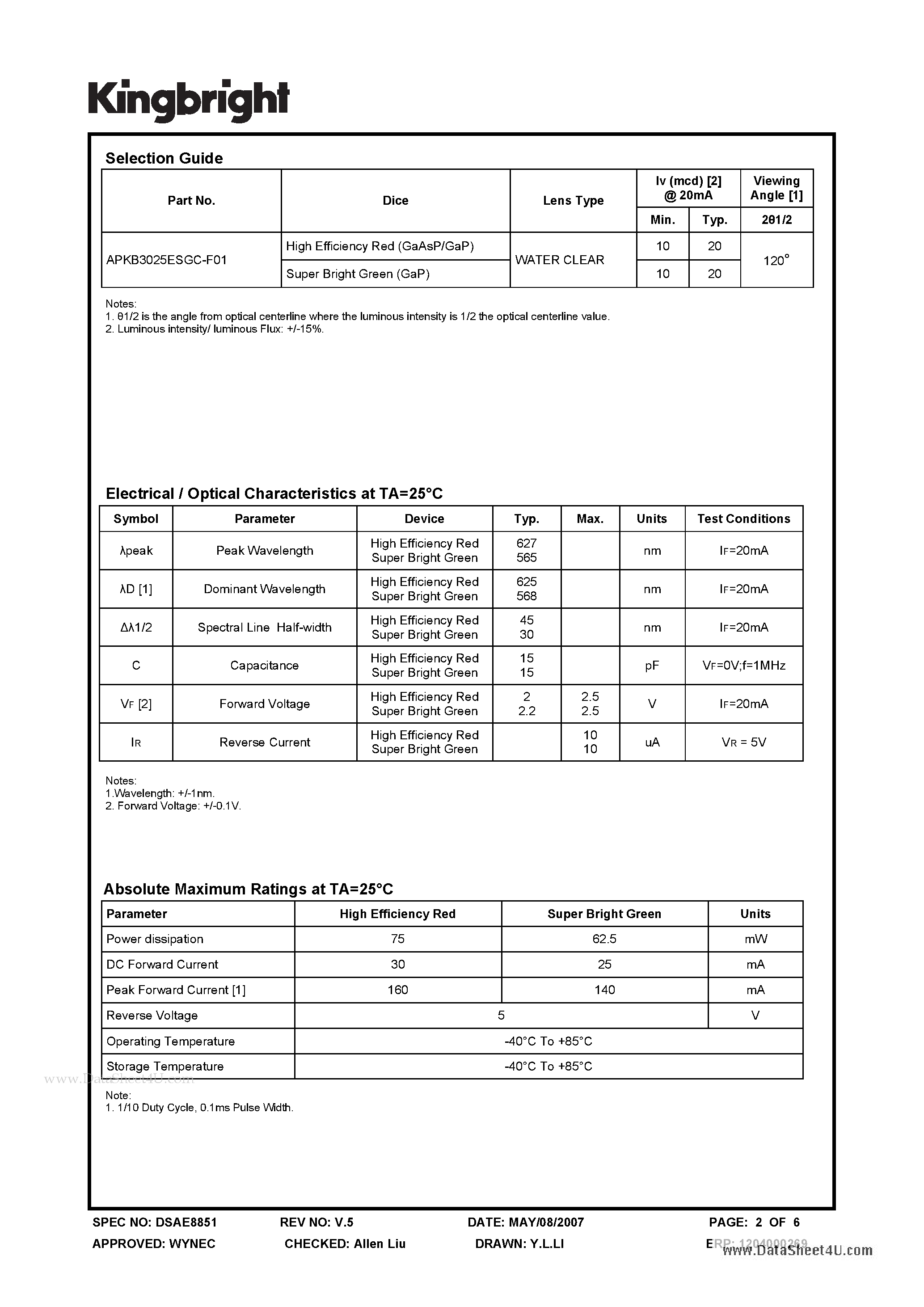 Datasheet APKB3025ESGC-F01 page 2 Datasheet APKB3025ESGC-F01 - 3.0x2.5mm SURFACE MOUNT LED LAMP page 2