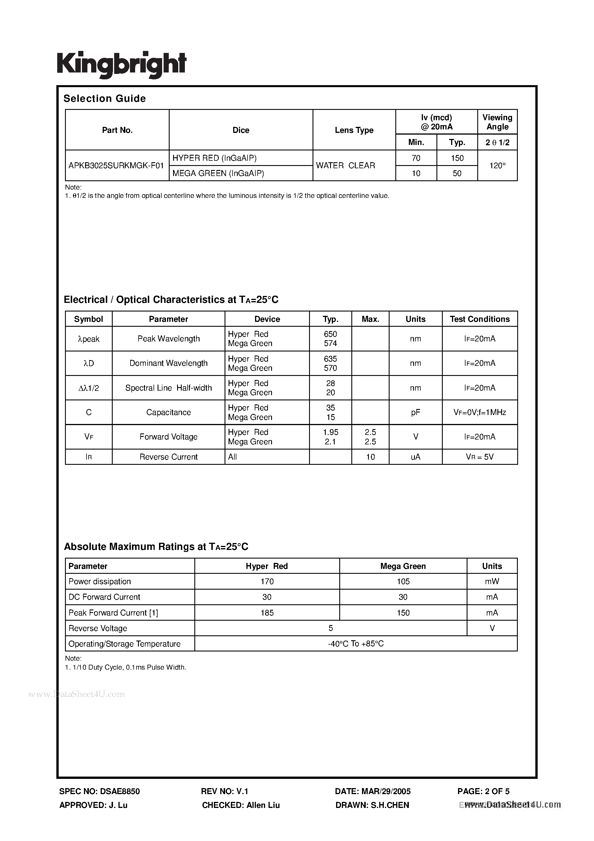 Datasheet APKB3025SURKMGK-F01 - 3.0x2.5mm SURFACE MOUNT LED LAMP page 2