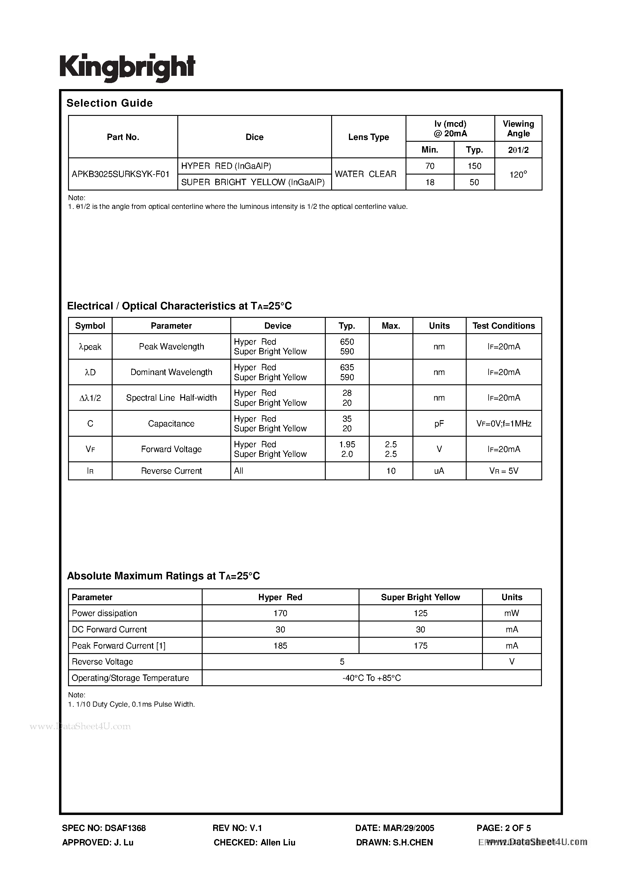 Datasheet APKB3025SURKSYK-F01 page 2 Datasheet APKB3025SURKSYK-F01 - 3.0x2.5mm SURFACE MOUNT LED LAMP page 2