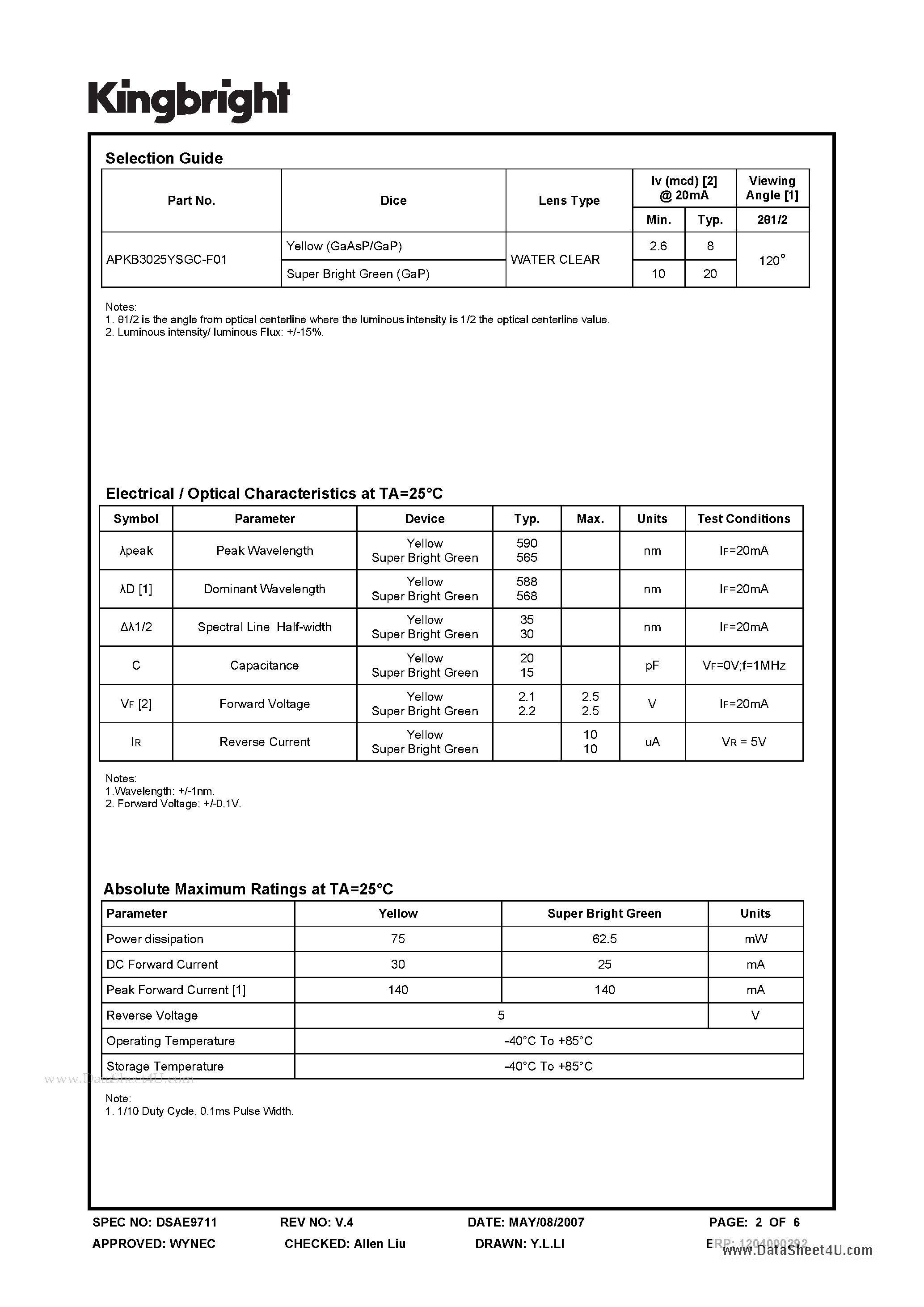 Datasheet APKB3025YSGC-F01 page 2 Datasheet APKB3025YSGC-F01 - 3.0x2.5mm SURFACE MOUNT LED LAMP page 2