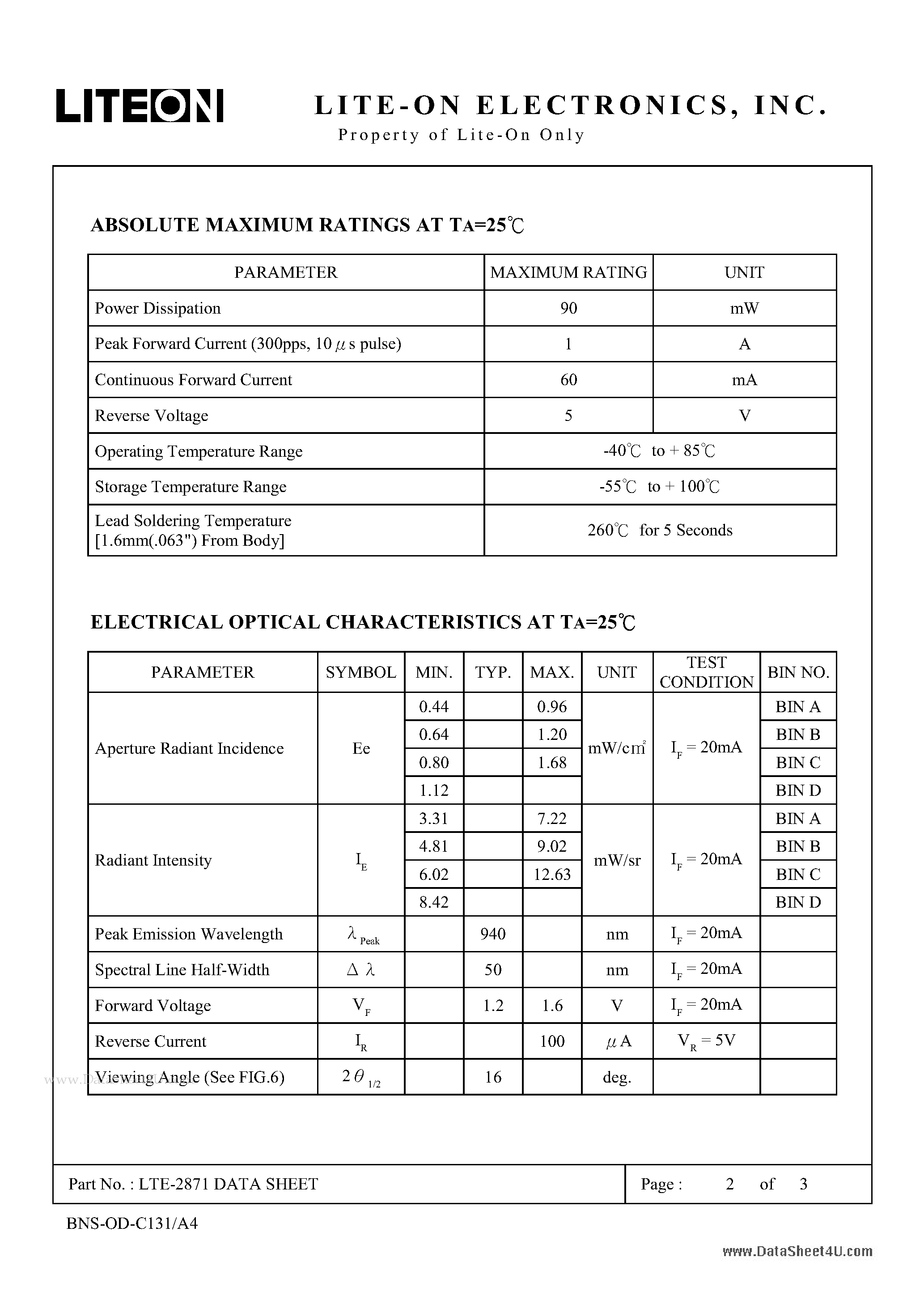 Datasheet LTE-2871 page 2 Datasheet LTE-2871 - Gaalas T-1 3/4 Modified Infrared Emitting Diode page 2
