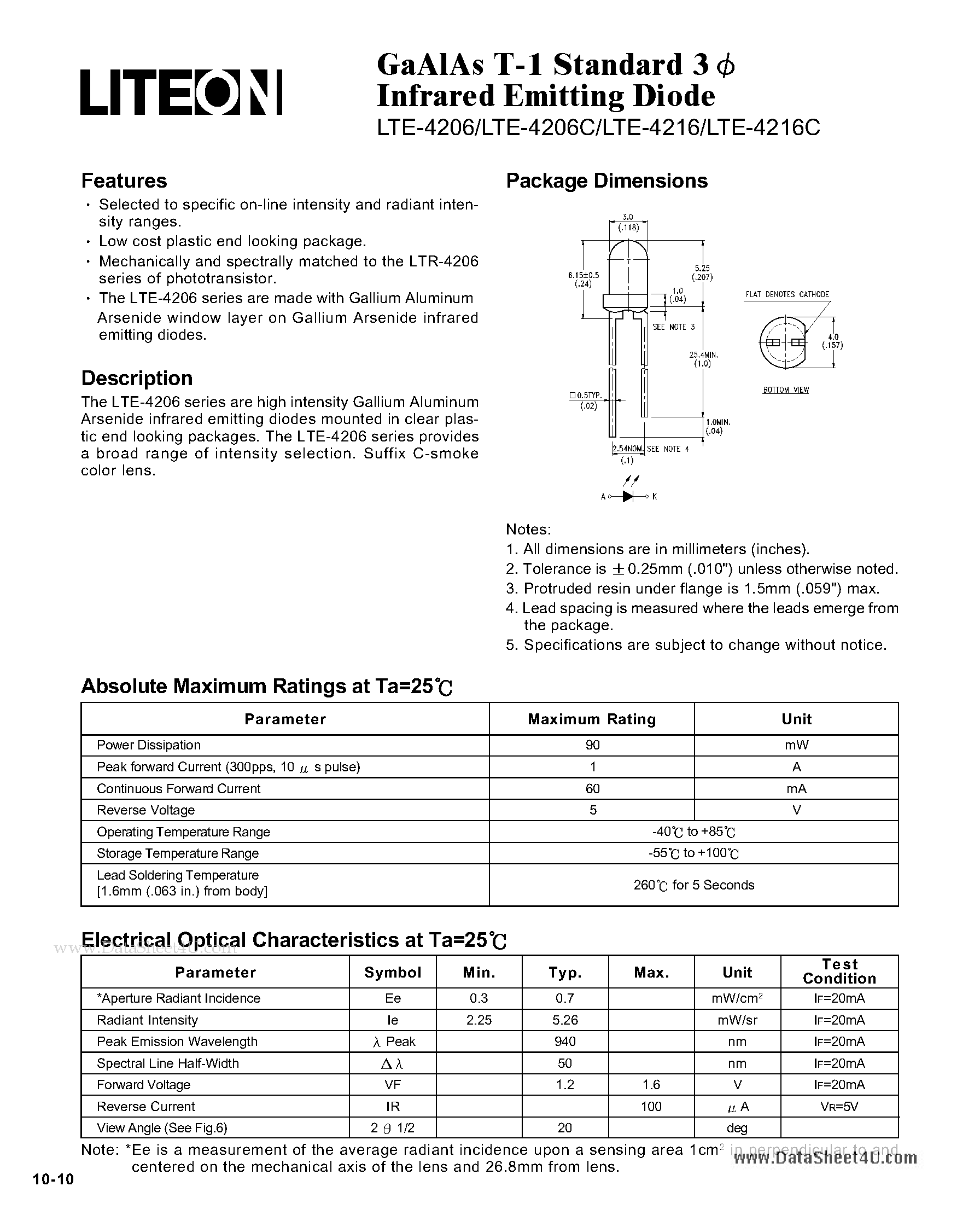 Datasheet LTE-4206 - GaAlAs T-1 Standard 3 Infrared Emitting Diode page 1