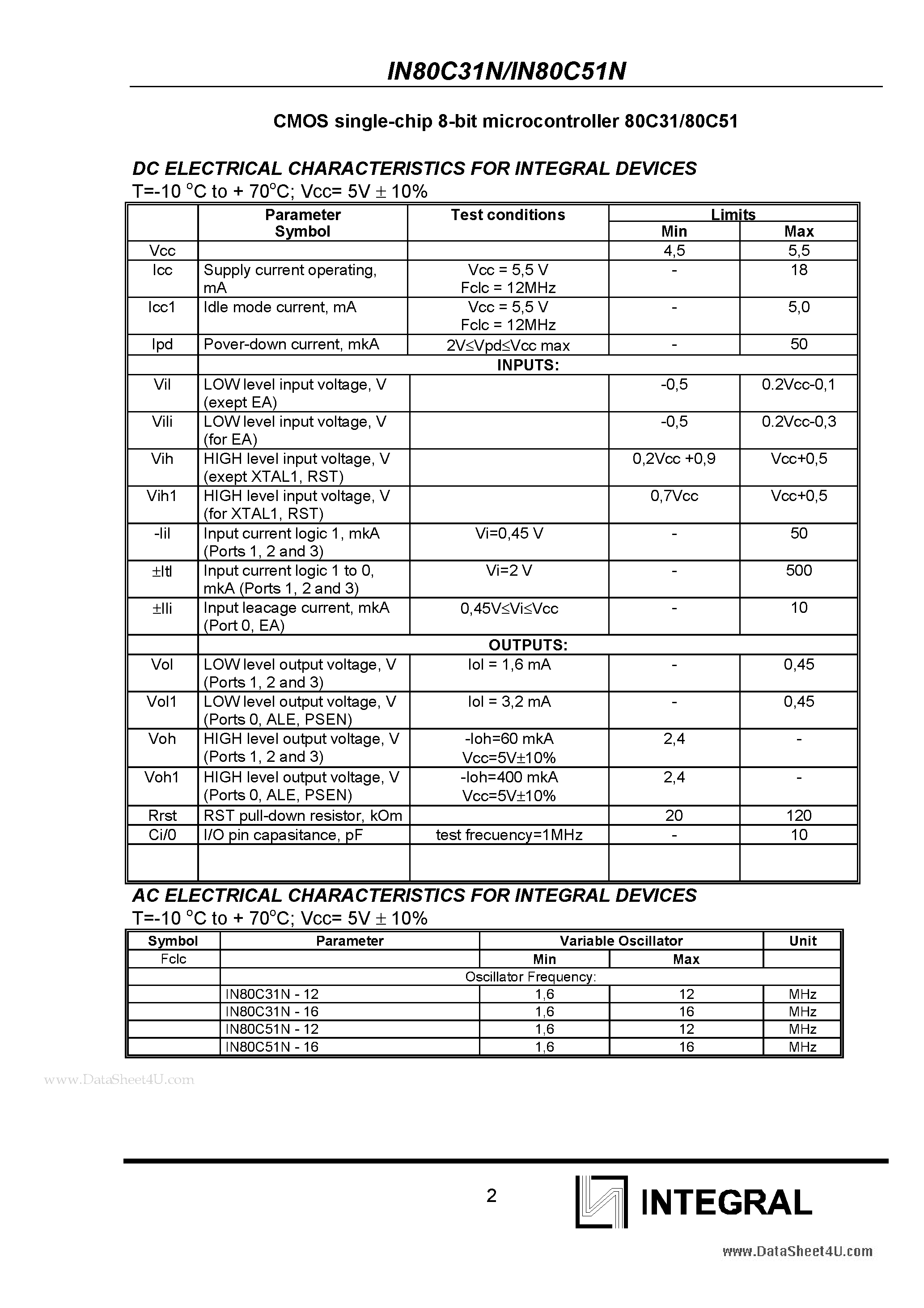 Datasheet IN80C31N - CMOS SINGLE-CHIP 8-BIT MICROCONTROLLER page 2