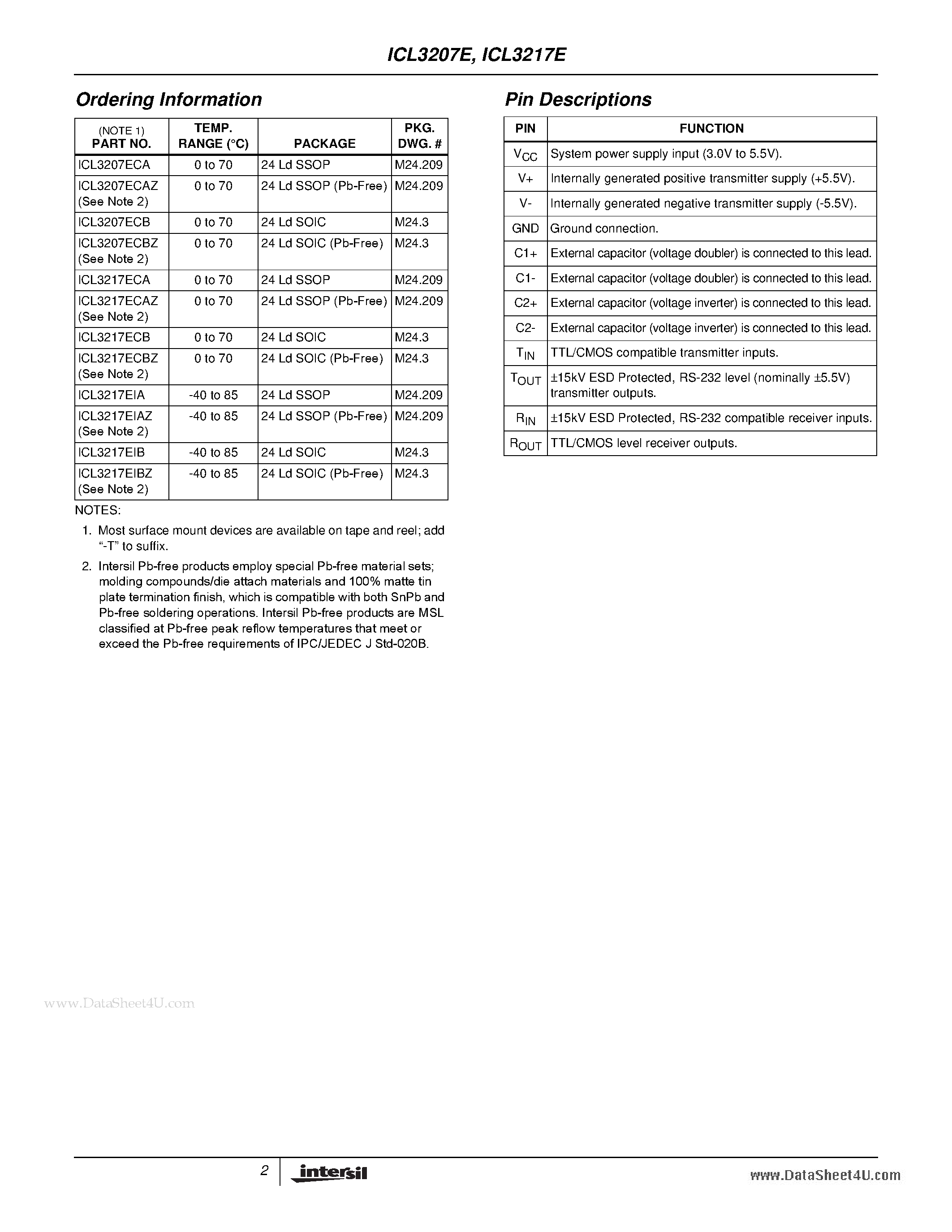 Datasheet ICL3207E - +-15kV ESD Protected 3V to 5.5V Low Power 250kbps RS-232 Transmitters/Receivers page 2