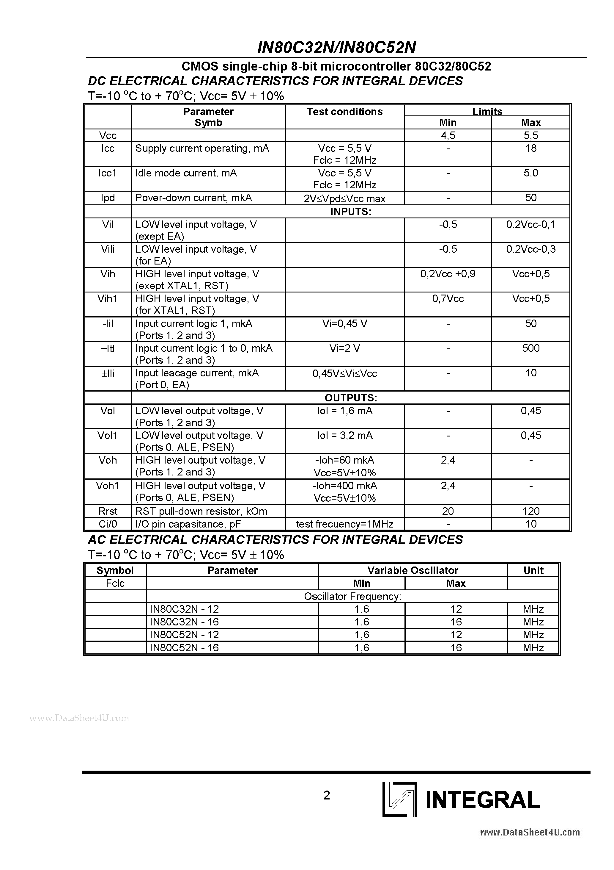 Datasheet IN80C32N - CMOS SINGLE-CHIP 8-BIT MICROCONTROLLER page 2