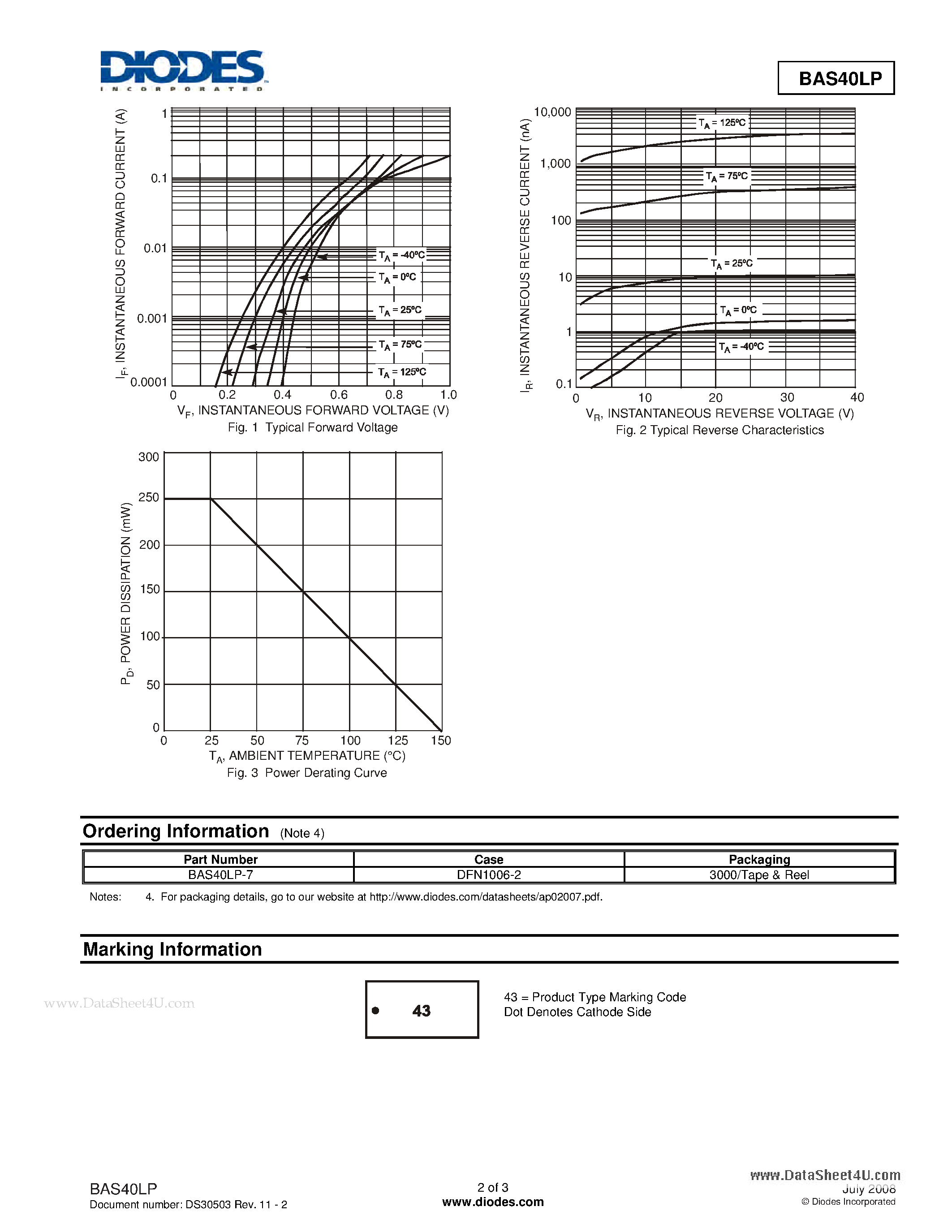 Datasheet BAS40LP - SURFACE MOUNT SCHOTTKY BARRIER DIODE page 2