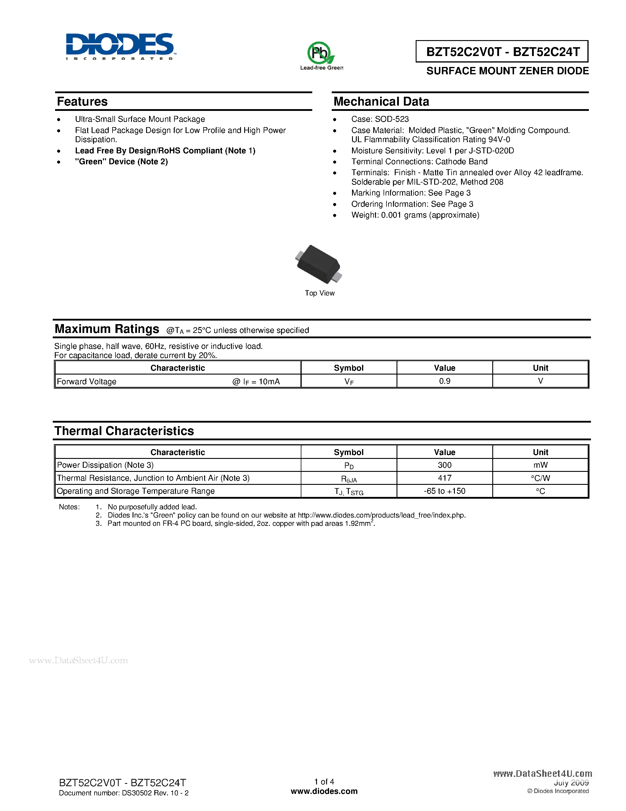 Datasheet BZT52C10T - SURFACE MOUNT ZENER DIODE page 1