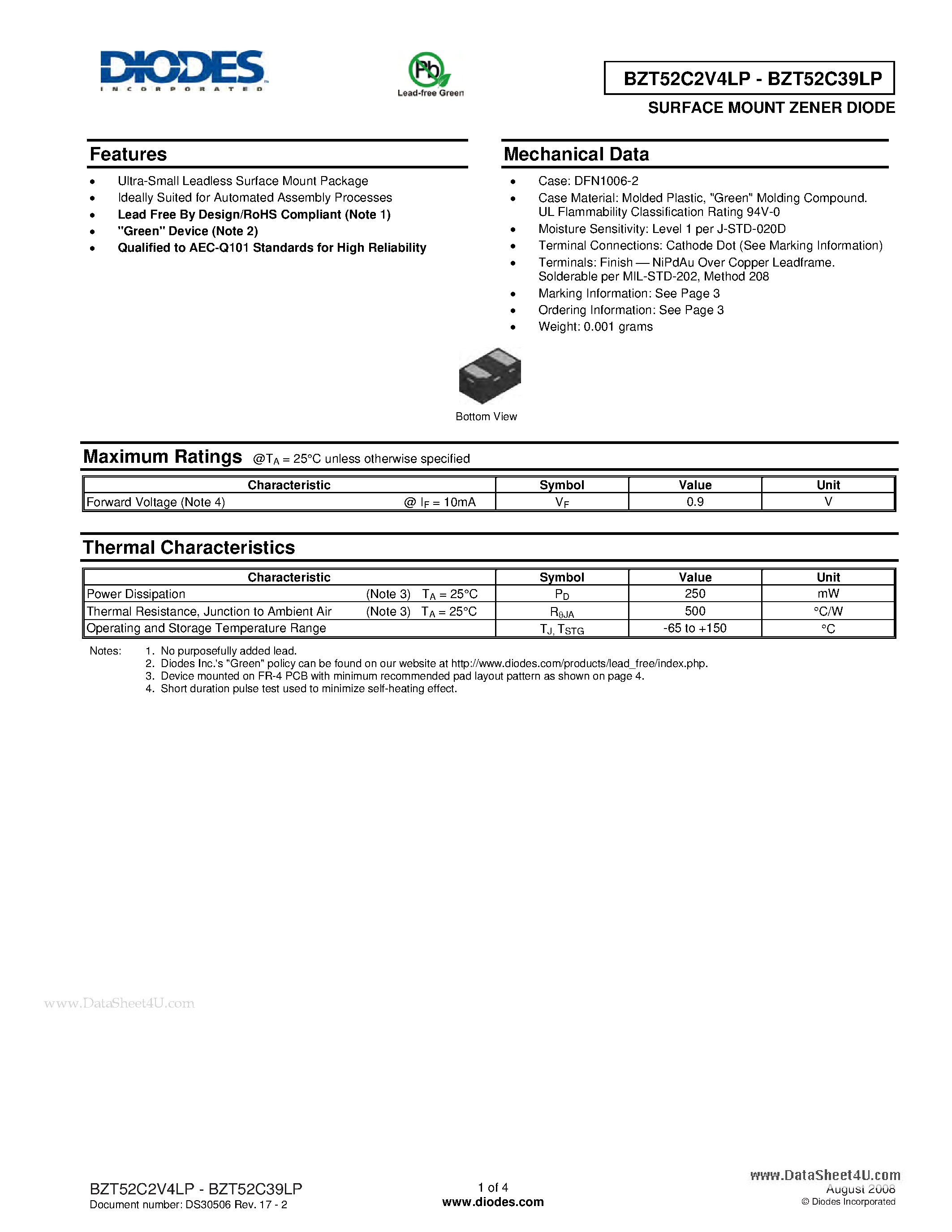 Datasheet BZT52C10LP - SURFACE MOUNT ZENER DIODE page 1