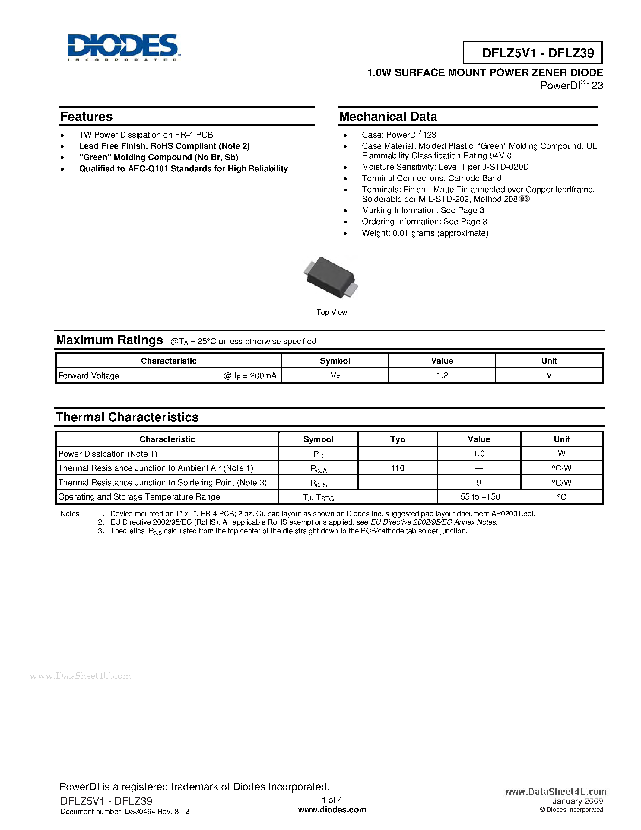 Datasheet DFLZ10 - 1.0W SURFACE MOUNT POWER ZENER DIODE page 1
