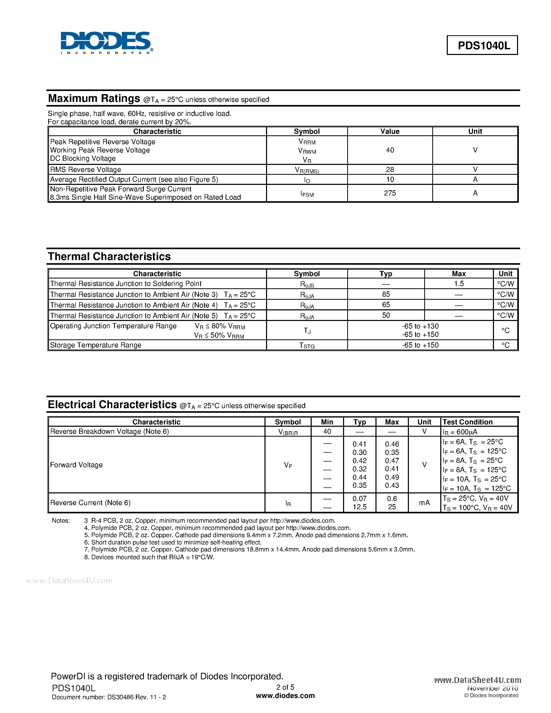 Даташит PDS1040L - 10A LOW VF SCHOTTKY BARRIER RECTIFIER страница 2