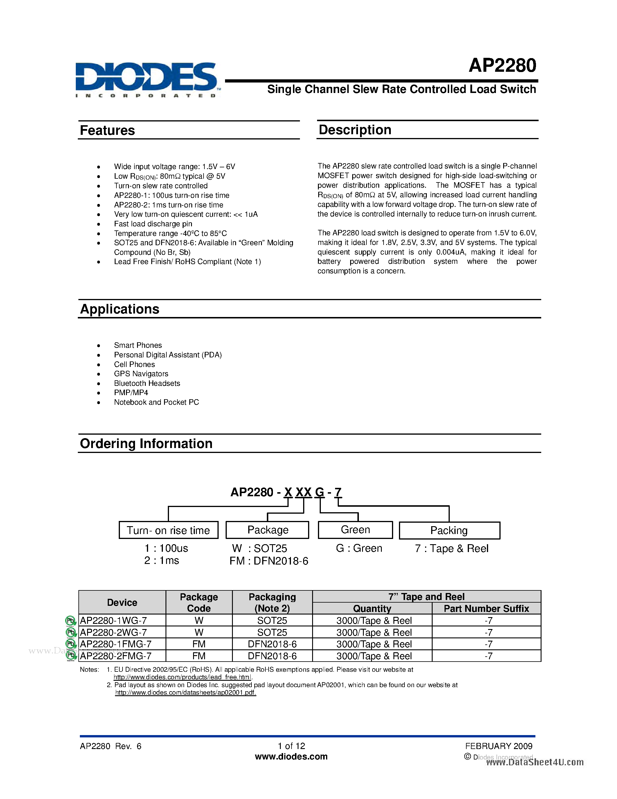 Даташит на микросхему AP2280 страница 1 Даташит AP2280 - Single Channel Slew Rate Controlled Load Switch страница 1