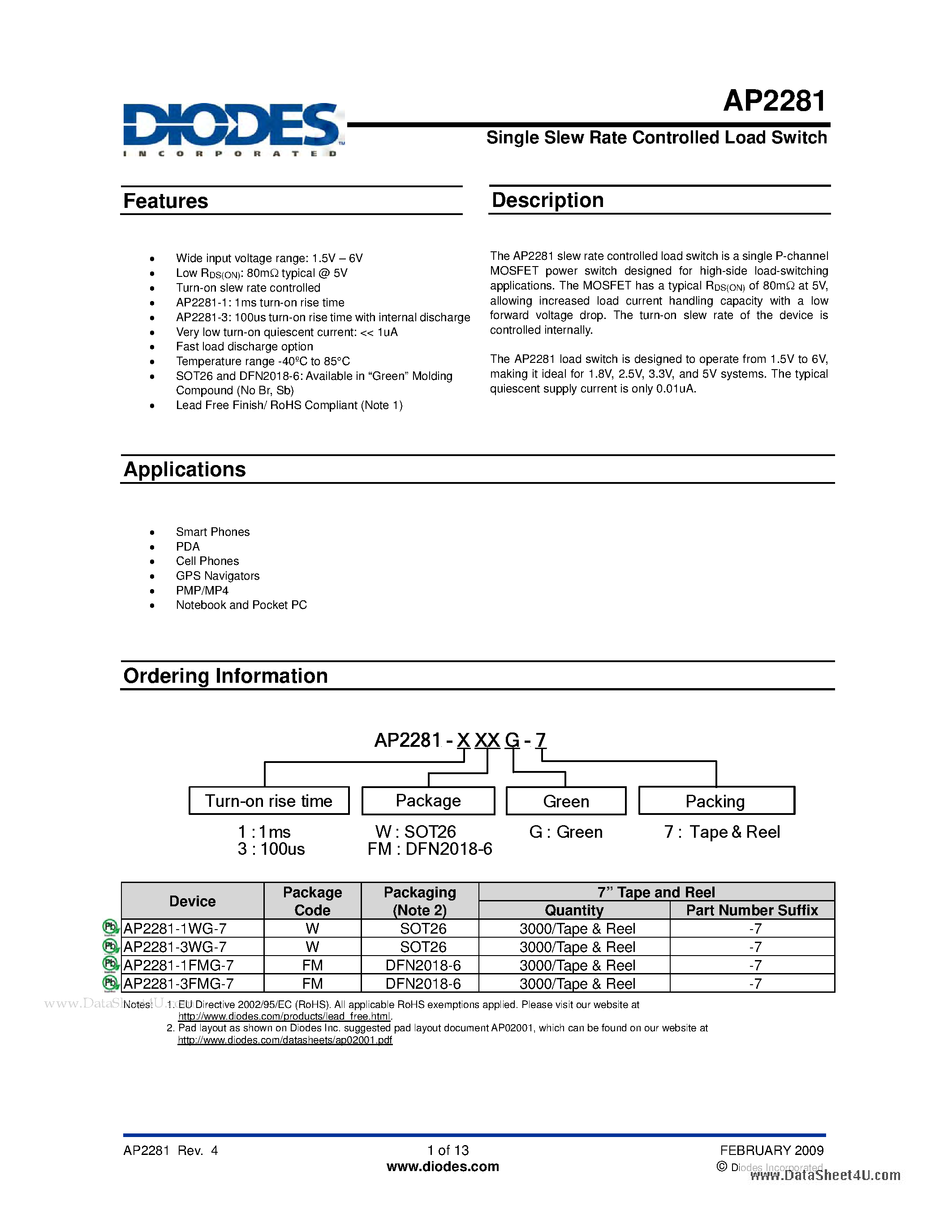 Даташит на микросхему AP2281 страница 1 Даташит AP2281 - Single Slew Rate Controlled Load Switch страница 1