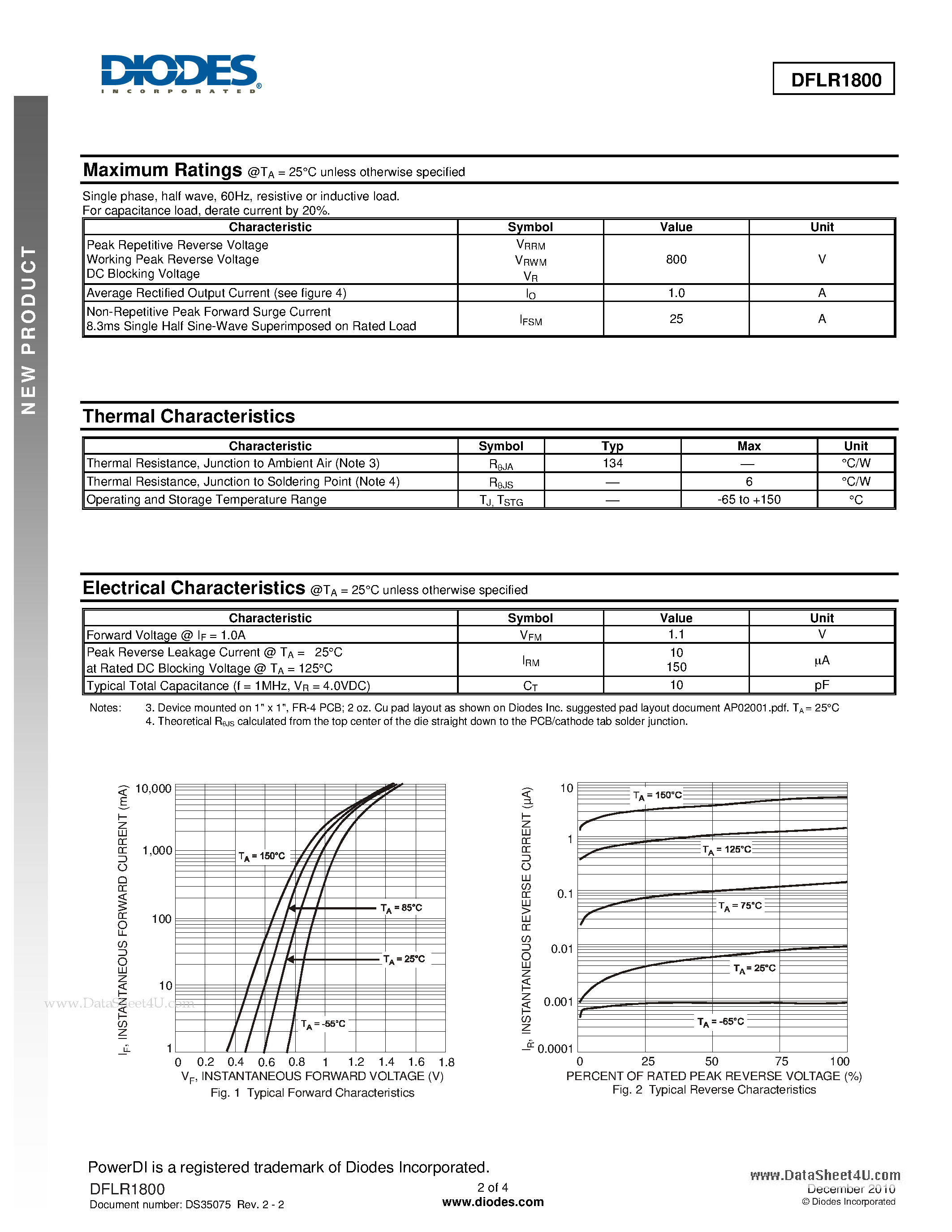 Datasheet DFLR1800 - 1.0A SURFACE MOUNT GLASS PASSIVATED RECTIFIER page 2
