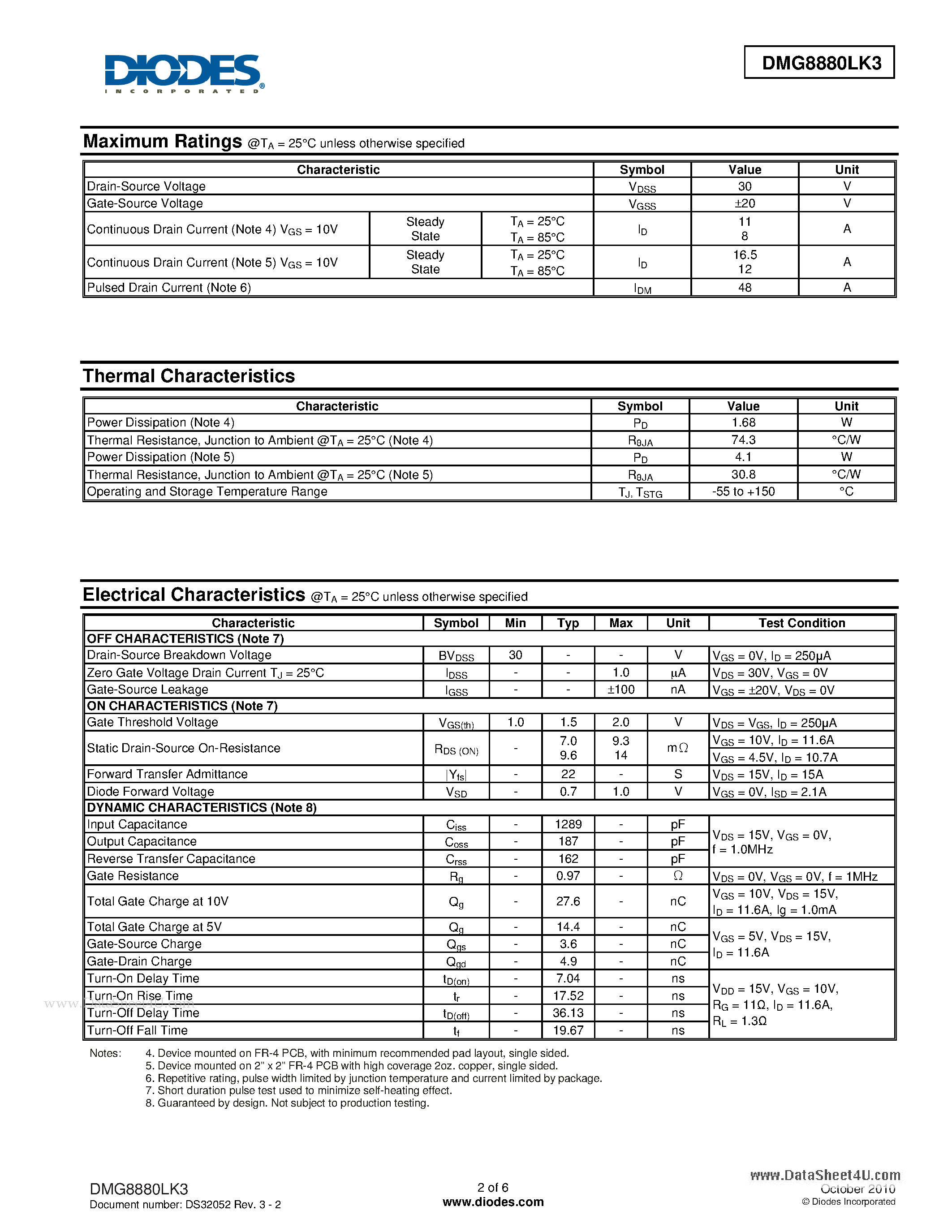 Datasheet DMG8880LK3 - N-CHANNEL ENHANCEMENT MODE MOSFET page 2