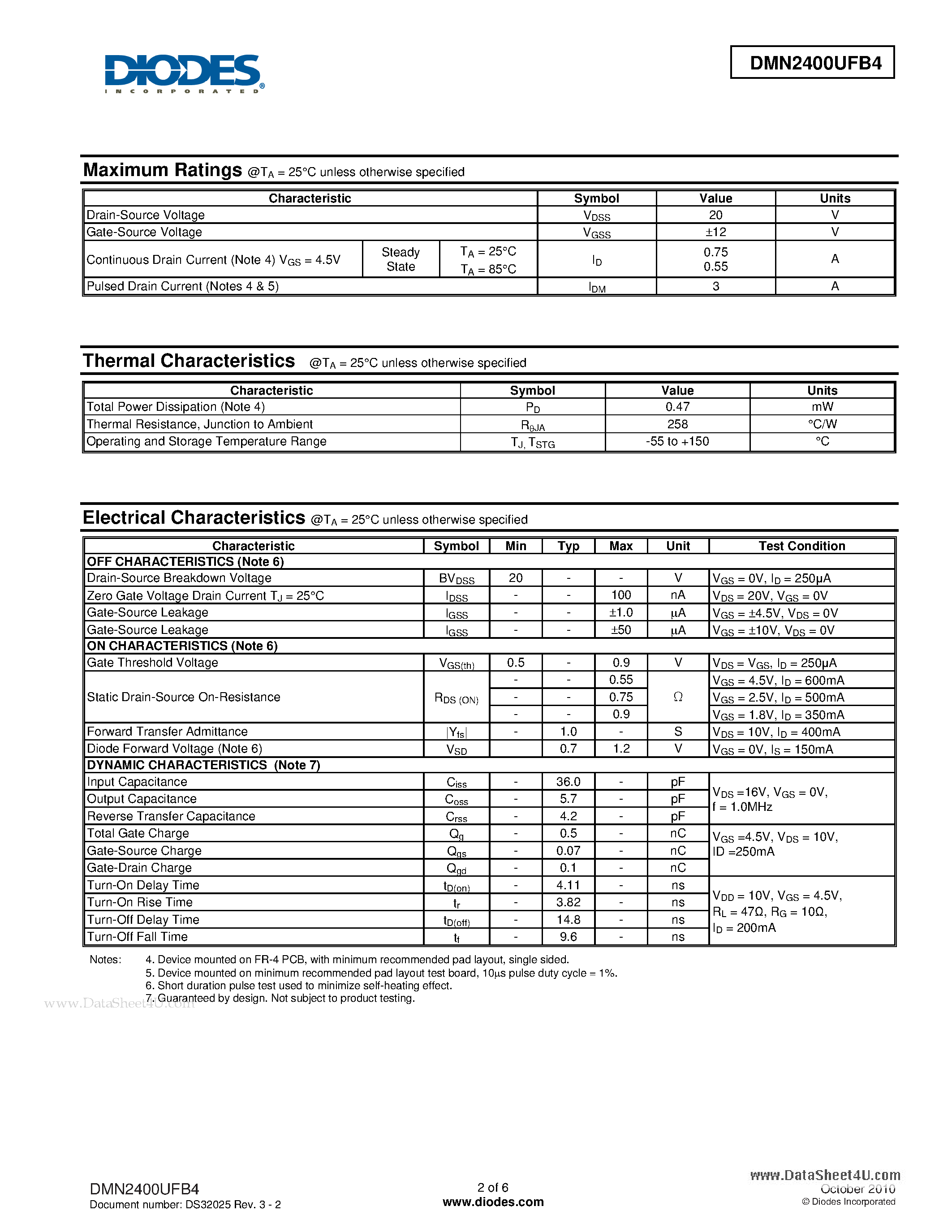 Datasheet DMN2400UFB4 - N-CHANNEL ENHANCEMENT MODE MOSFET page 2