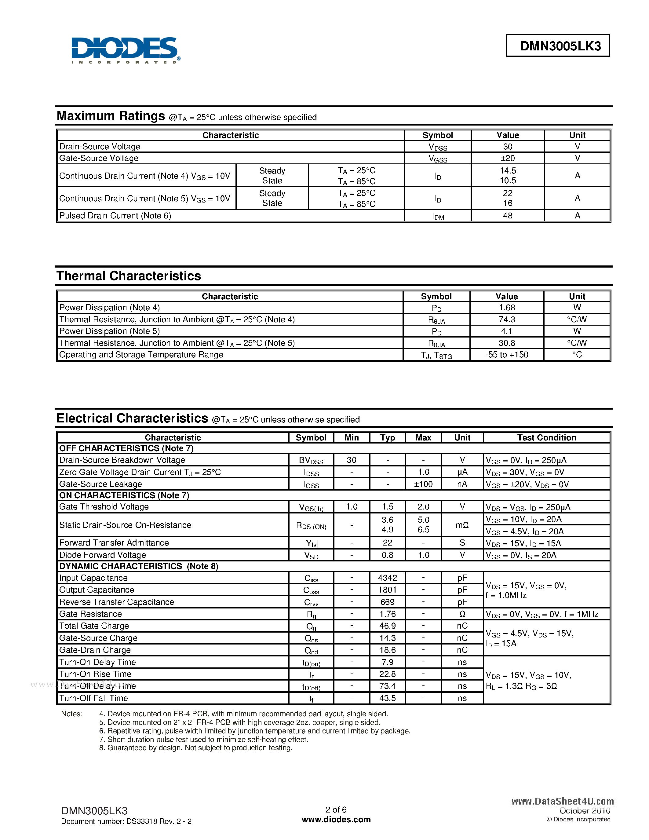 Datasheet DMN3005LK3 - N-CHANNEL ENHANCEMENT MODE MOSFET page 2