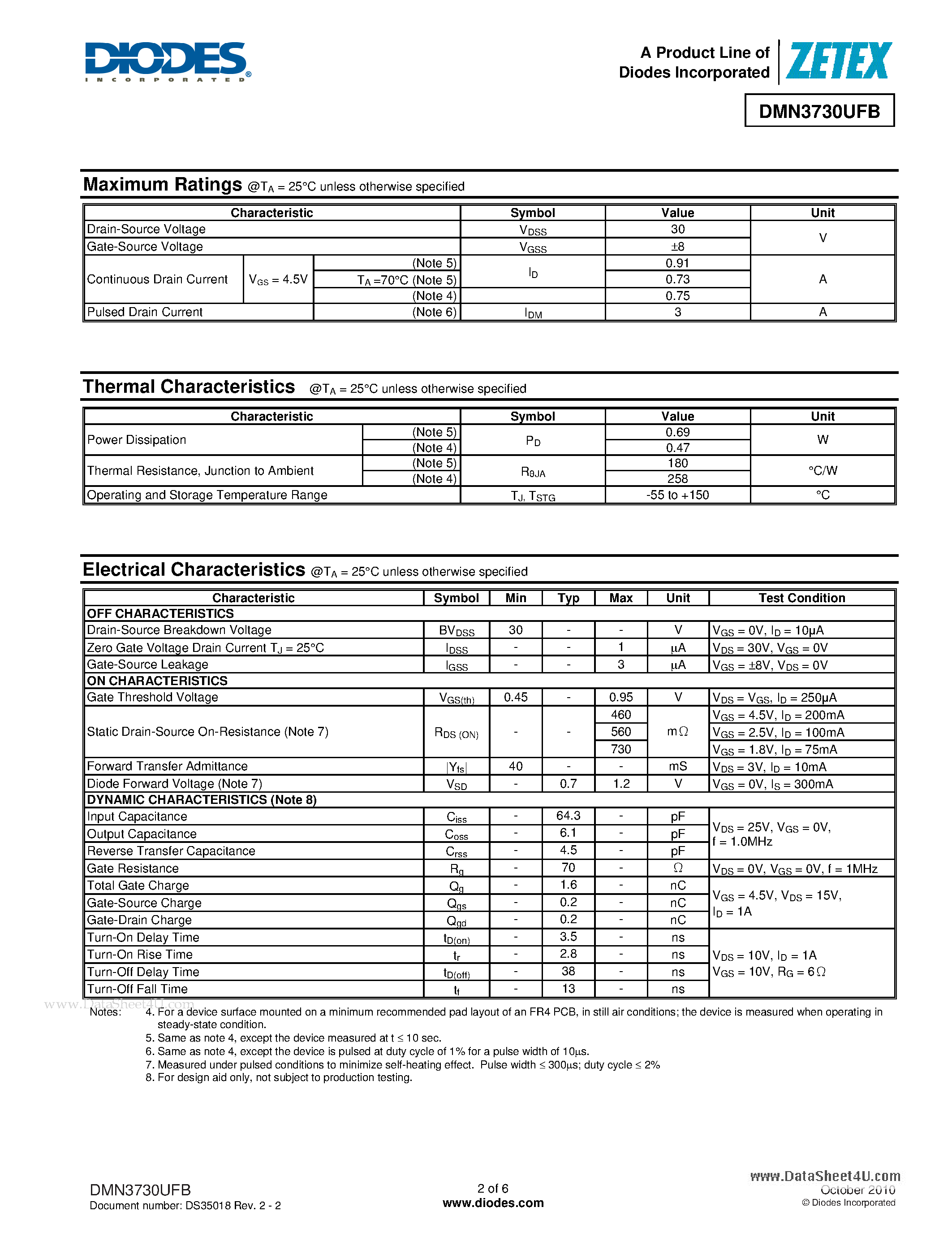 Datasheet DMN3730UFB page 2 Datasheet DMN3730UFB - 30V N-CHANNEL ENHANCEMENT MODE MOSFET page 2