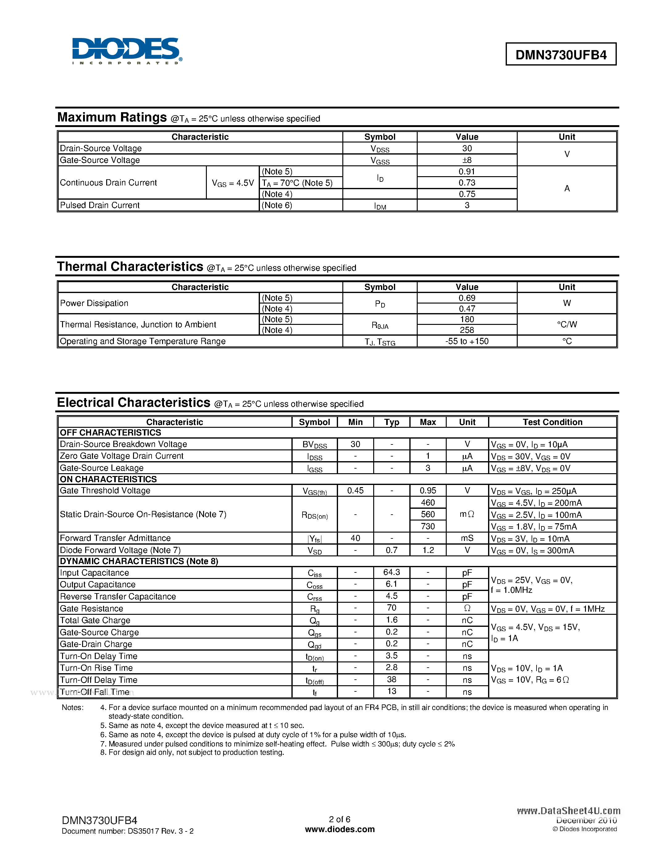 Datasheet DMN3730UFB4 - 30V N-CHANNEL ENHANCEMENT MODE MOSFET page 2