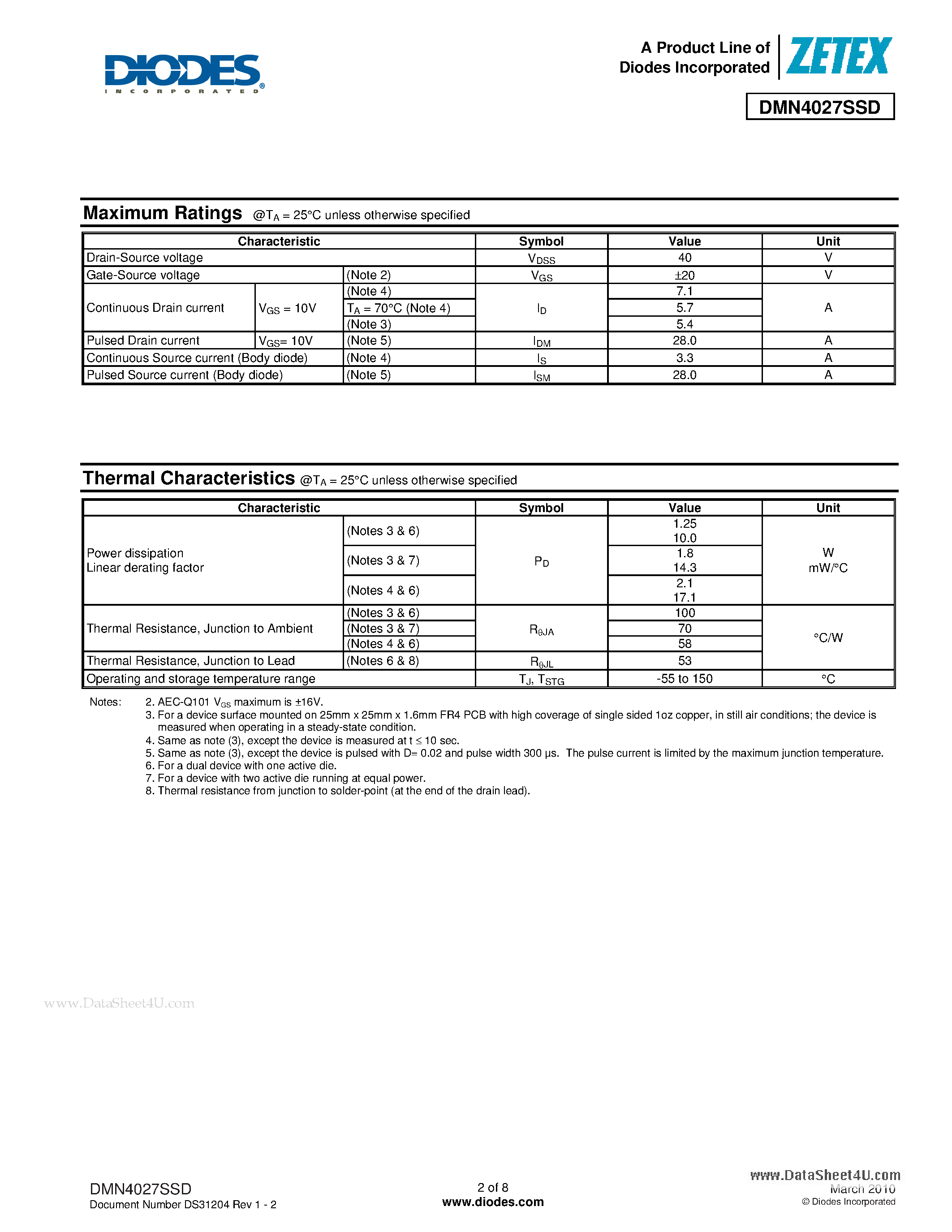 Datasheet DMN4027SSD - 40V DUAL N-CHANNEL ENHANCEMENT MODE MOSFET page 2