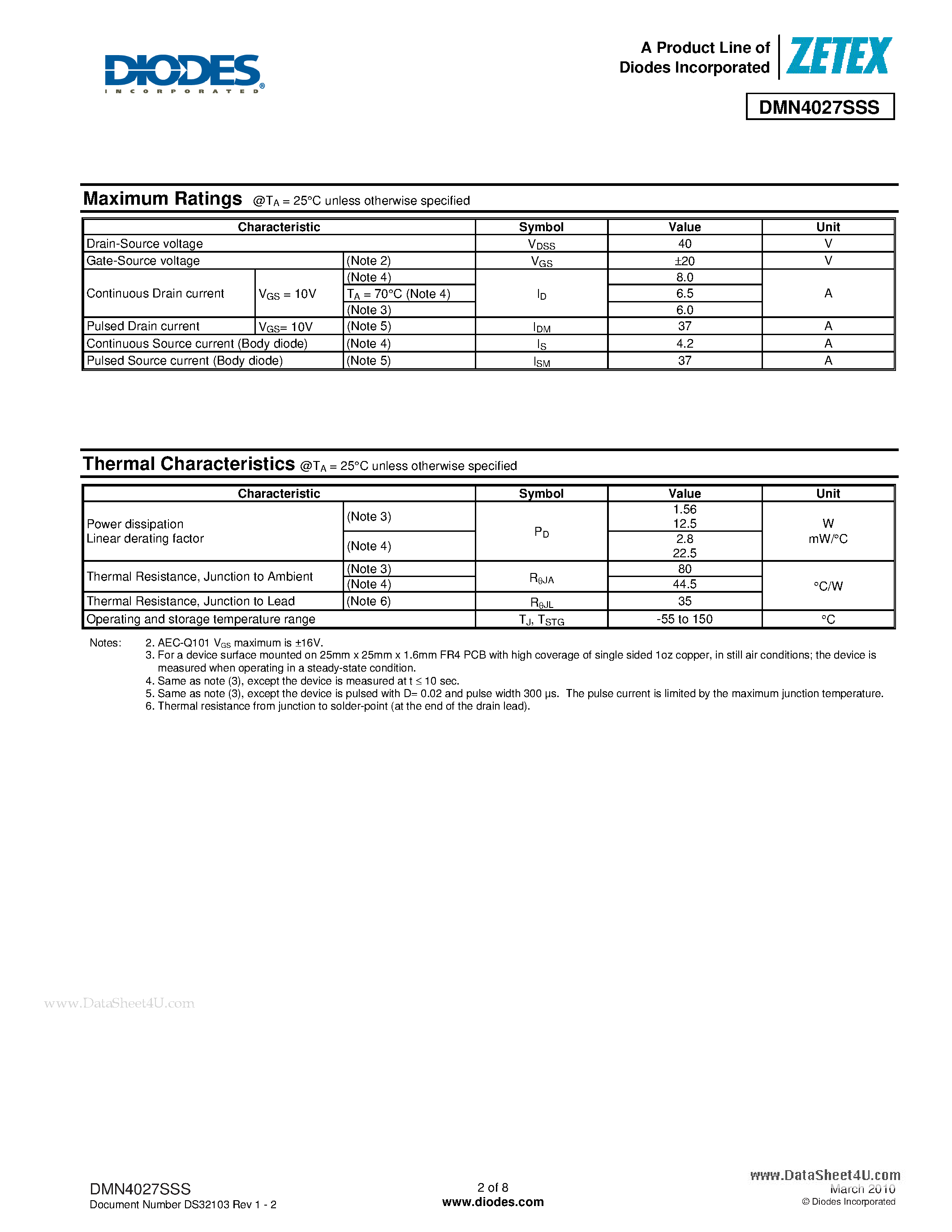 Datasheet DMN4027SSS - 40V N-CHANNEL ENHANCEMENT MODE MOSFET page 2