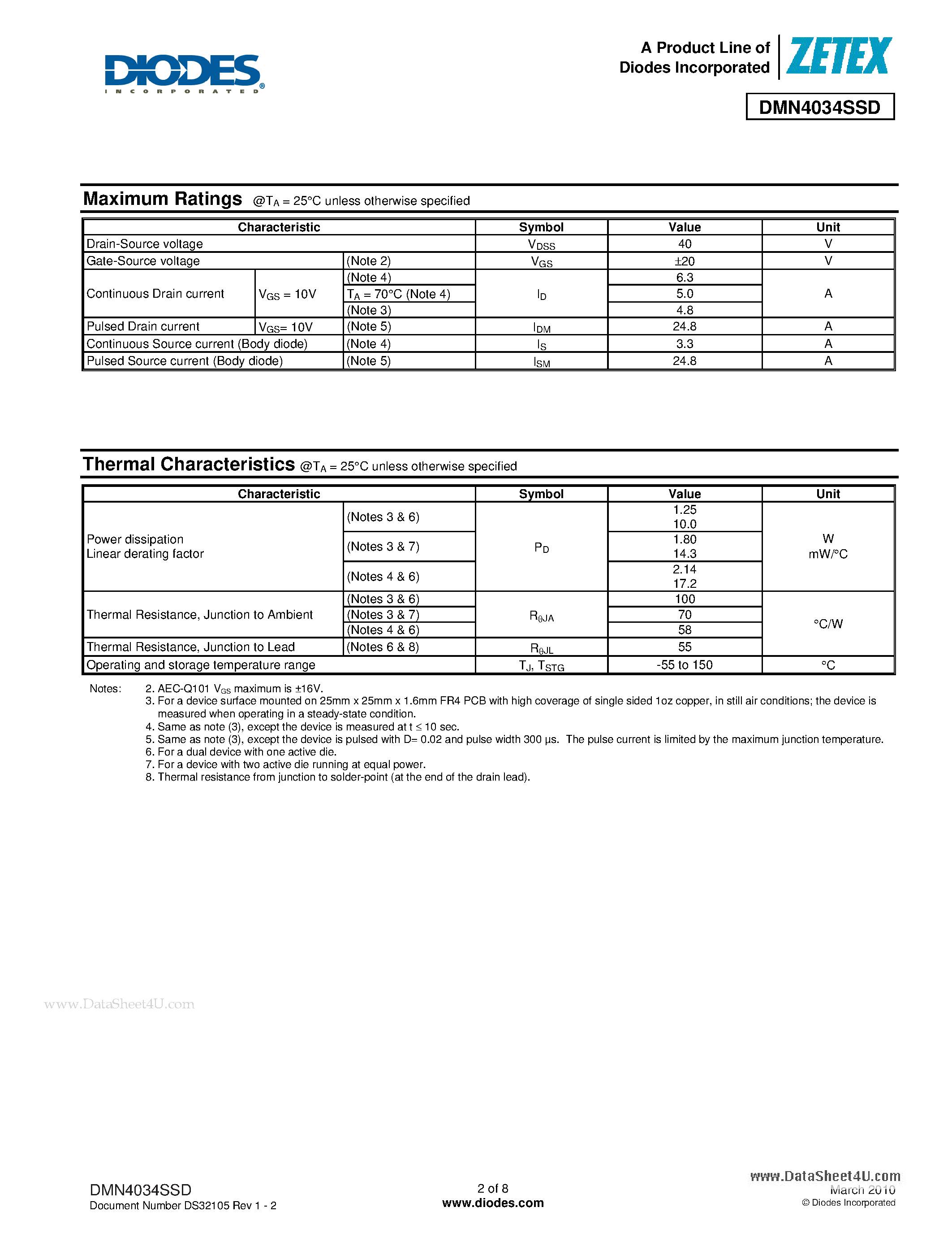 Datasheet DMN4034SSD page 2 Datasheet DMN4034SSD - 40V DUAL N-CHANNEL ENHANCEMENT MODE MOSFET page 2