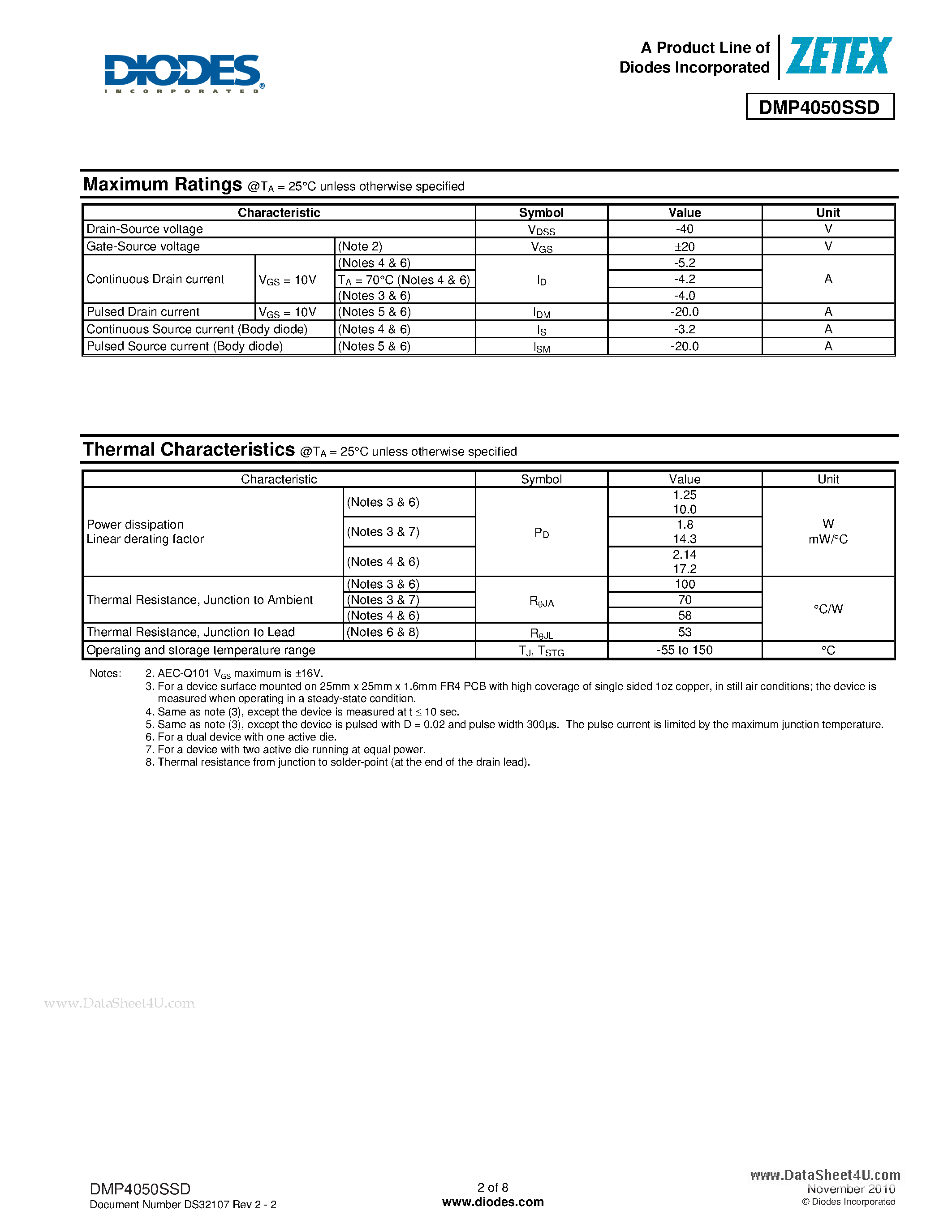Даташит DMP4050SSD - 40V DUAL P-CHANNEL ENHANCEMENT MODE MOSFET страница 2