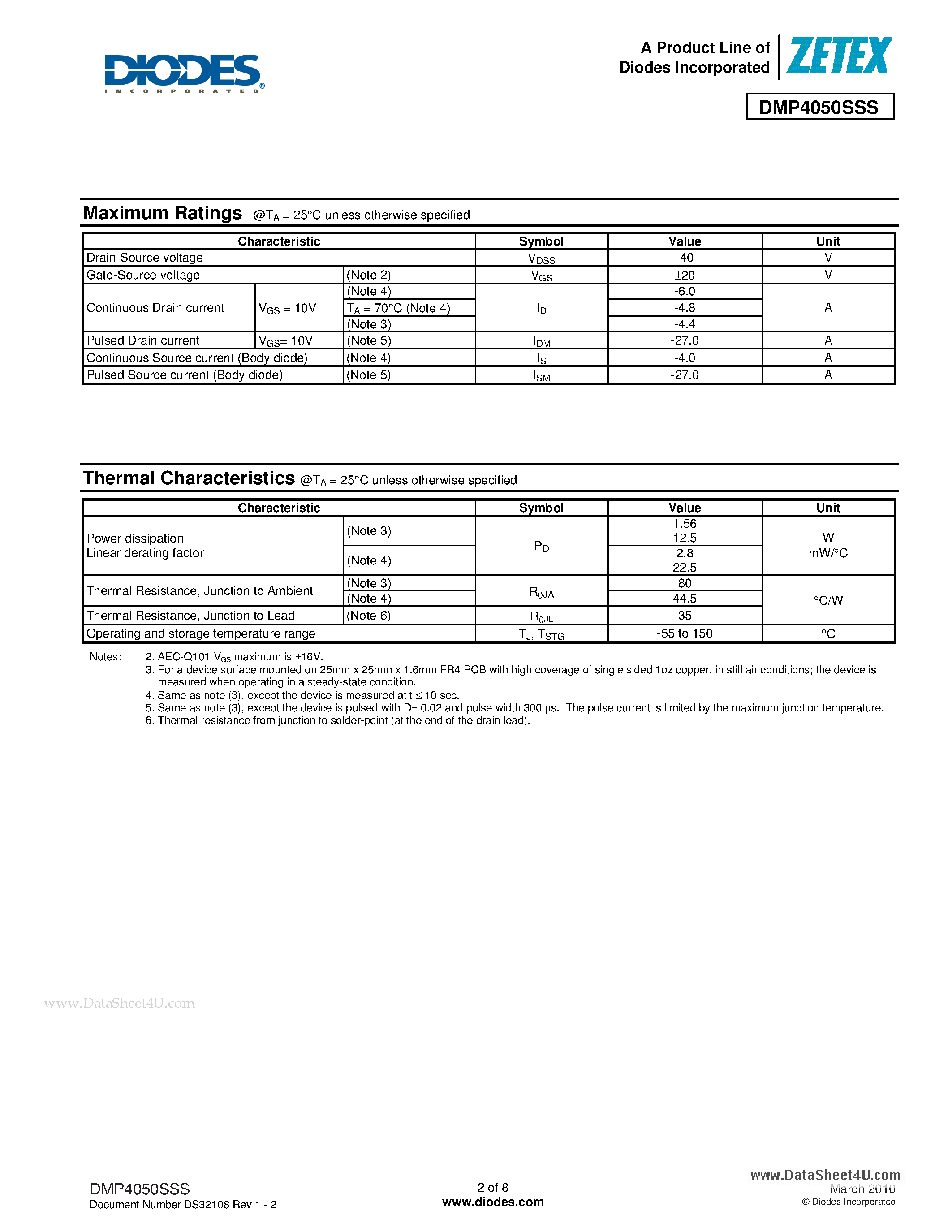 Даташит DMP4050SSS - 40V P-CHANNEL ENHANCEMENT MODE MOSFET страница 2
