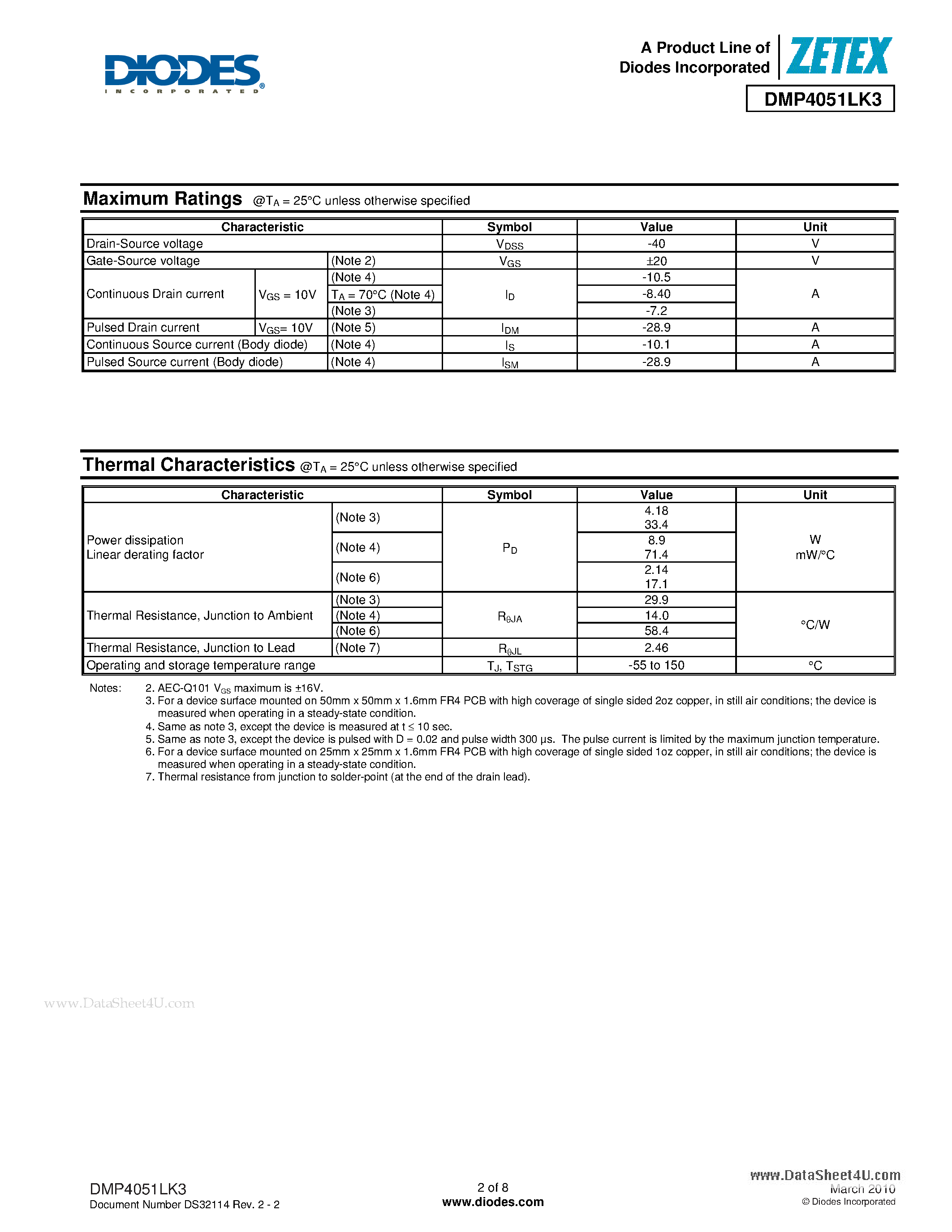 Даташит DMP4051LK3 - 40V P-CHANNEL ENHANCEMENT MODE MOSFET страница 2