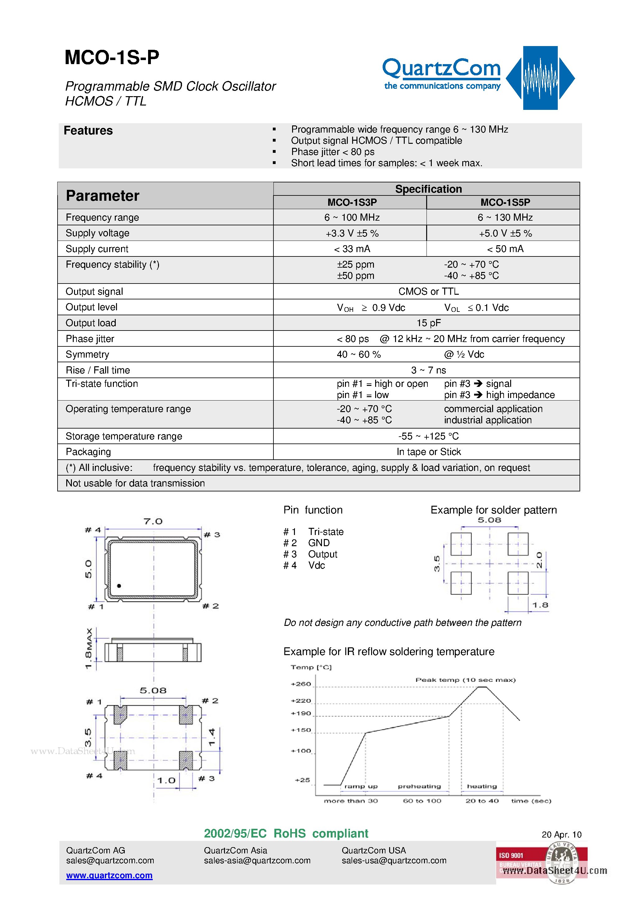 Даташит MCO-1S-P - Programmable SMD Clock Oscillator HCMOS / TTL страница 1