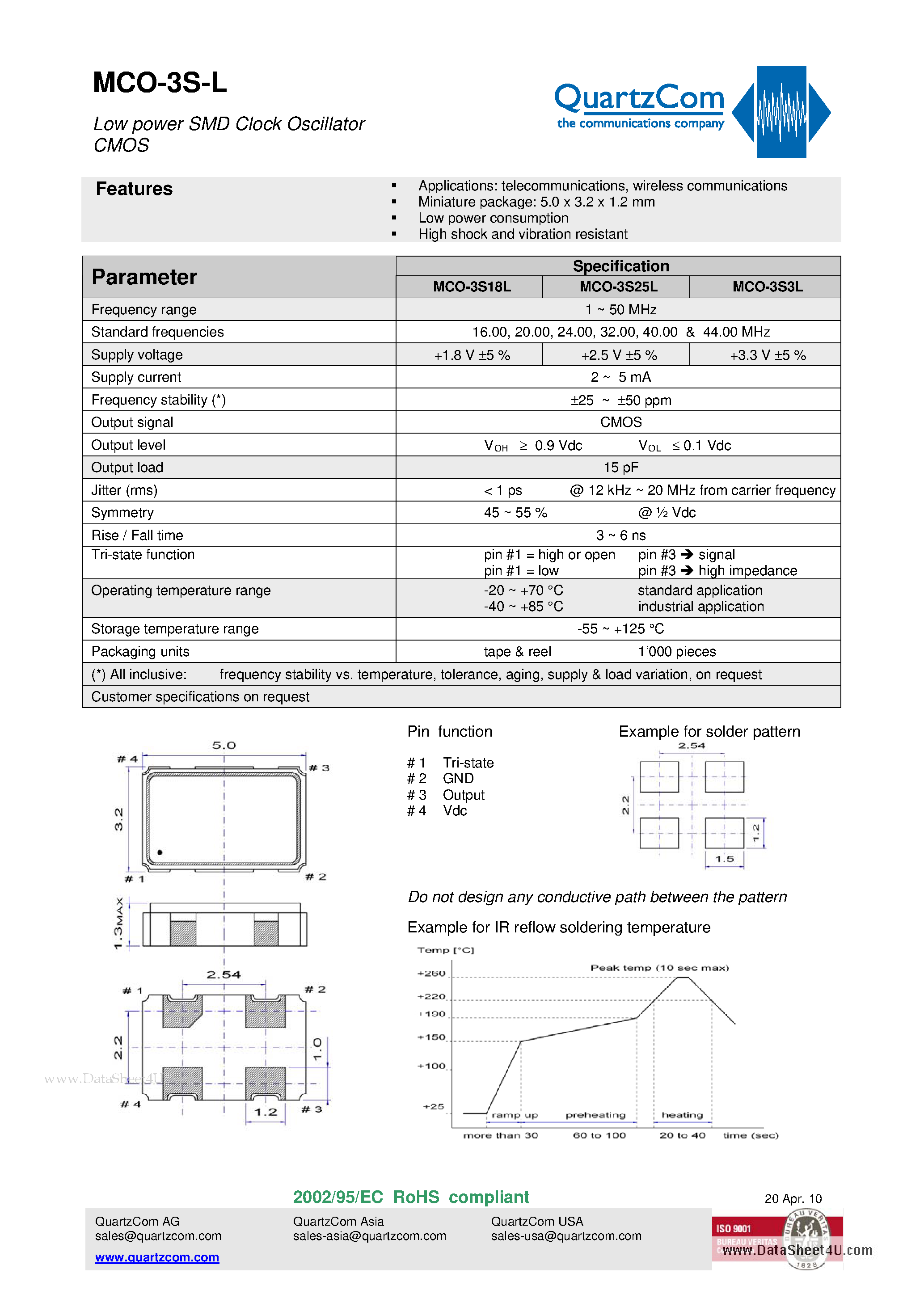 Datasheet MCO-3S-L page 1 Datasheet MCO-3S-L - Low power SMD Clock Oscillator CMOS page 1