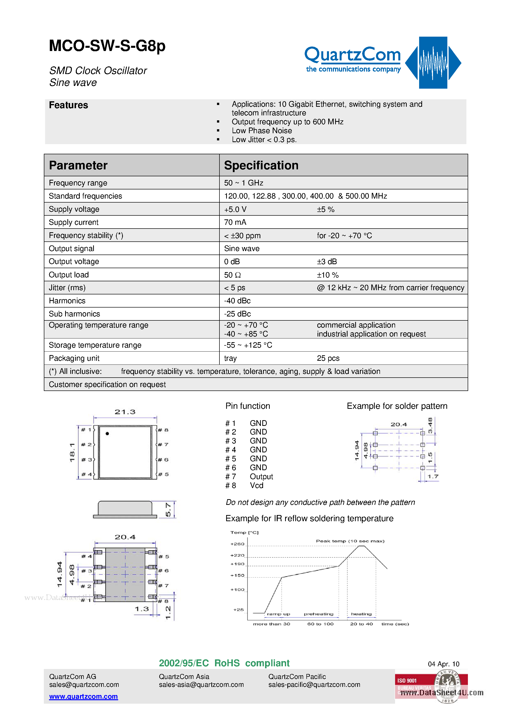 Datasheet MCO-SW-S-G8p page 1 Datasheet MCO-SW-S-G8p - SMD Clock Oscillator Sine wave page 1
