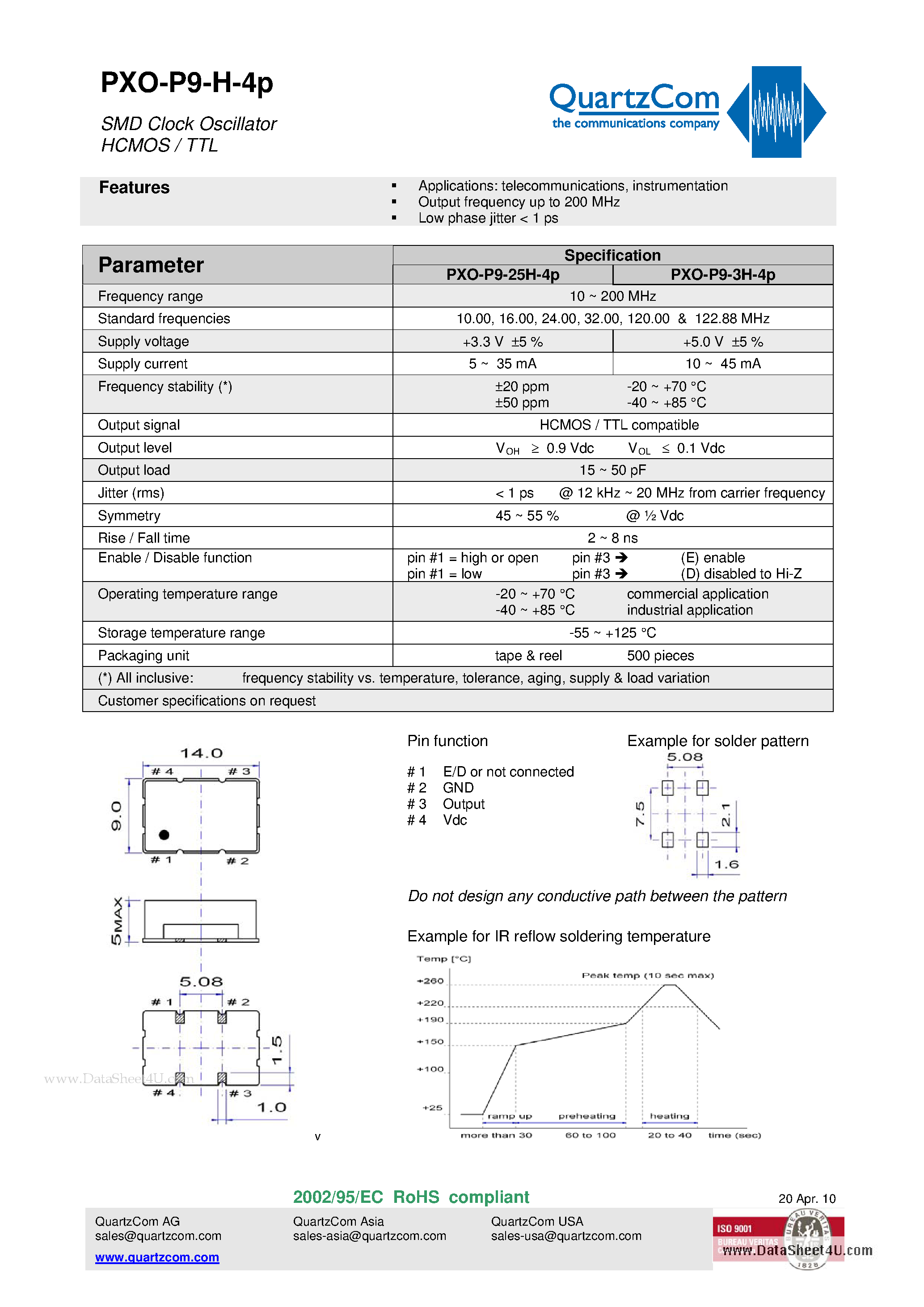 Datasheet PXO-P9-H-4p page 1 Datasheet PXO-P9-H-4p - SMD Clock Oscillator HCMOS / TTL page 1