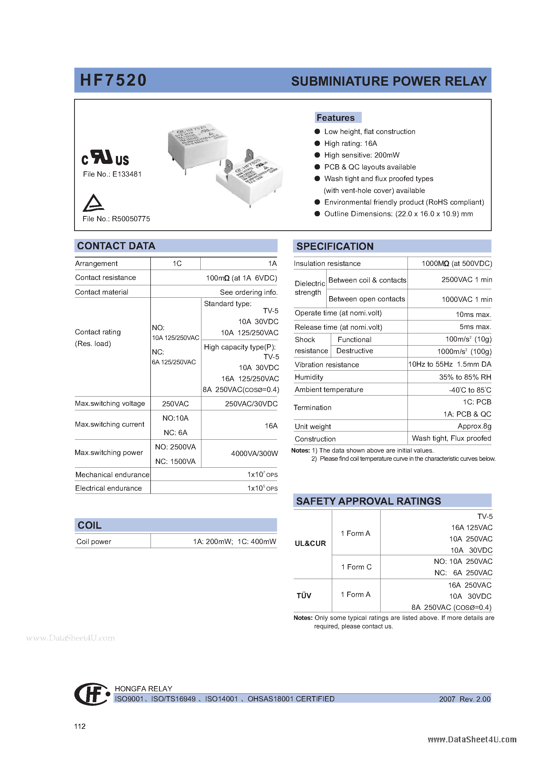 Даташит HF7520 - SUBMINIATURE POWER RELAY страница 1