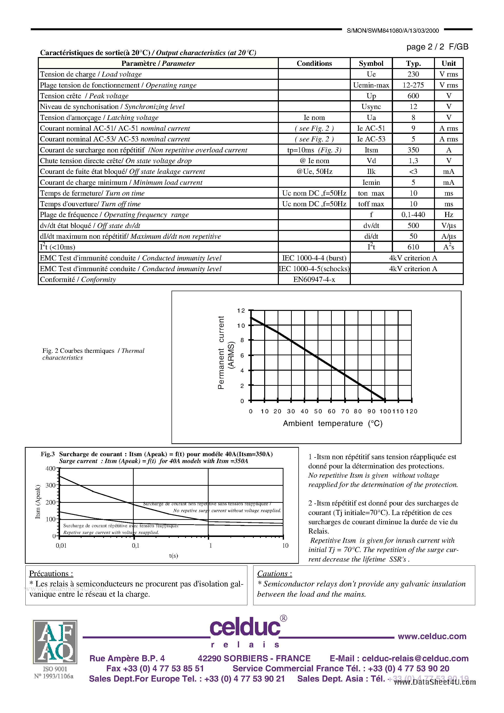 Datasheet SWM841080 page 2 Datasheet SWM841080 - Ready to use Solid State Relay page 2