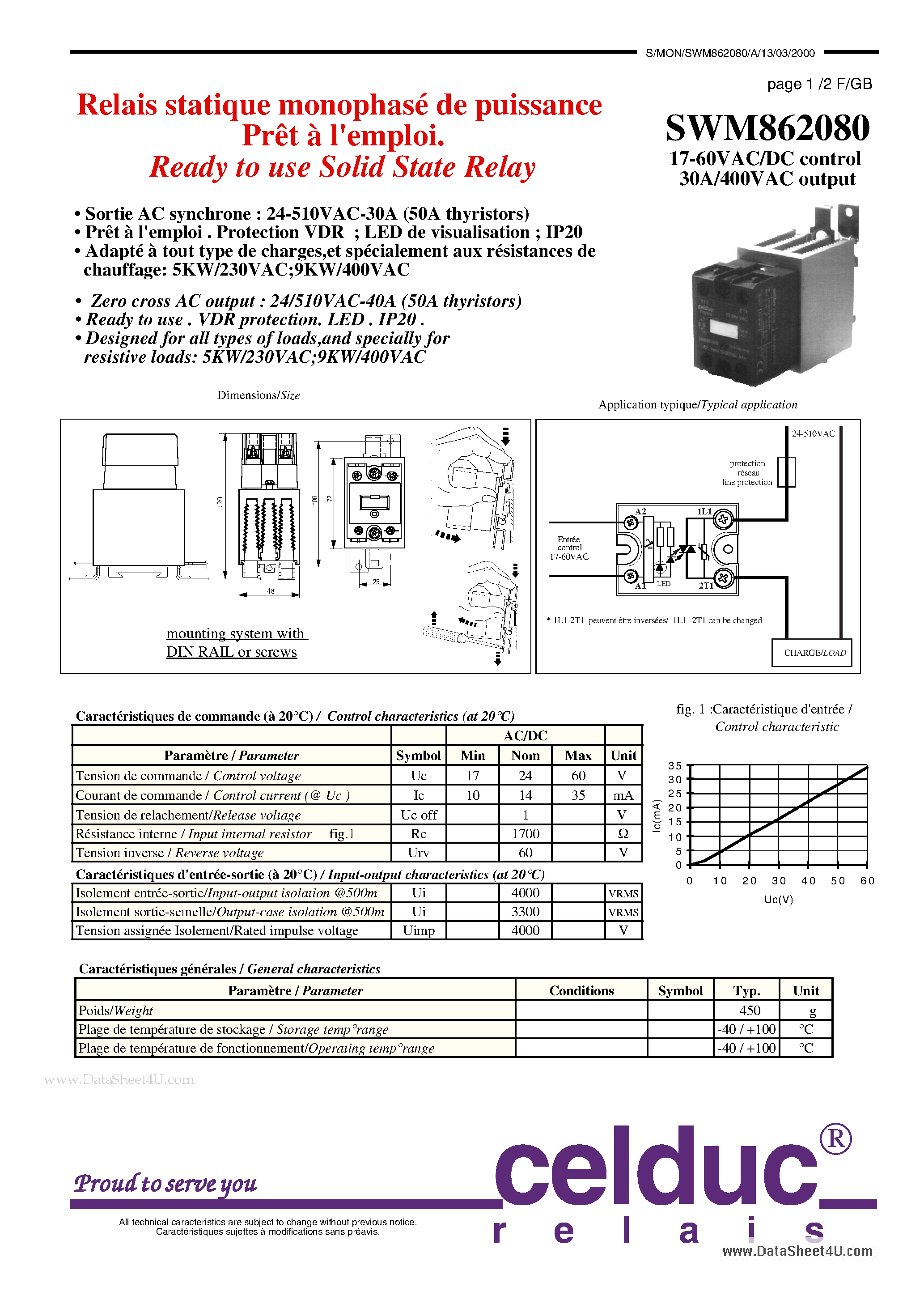 Datasheet SWM862080 - Ready to use Solid State Relay page 1