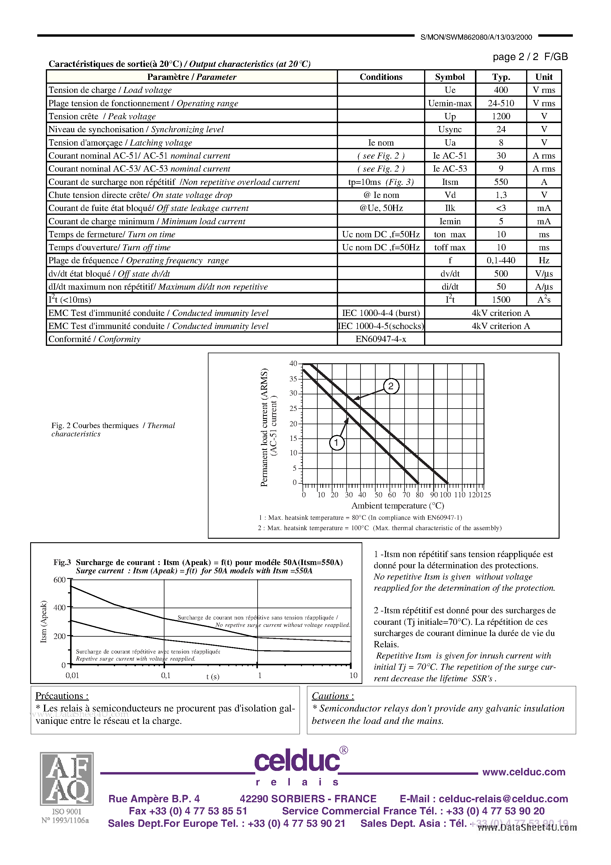Datasheet SWM862080 - Ready to use Solid State Relay page 2