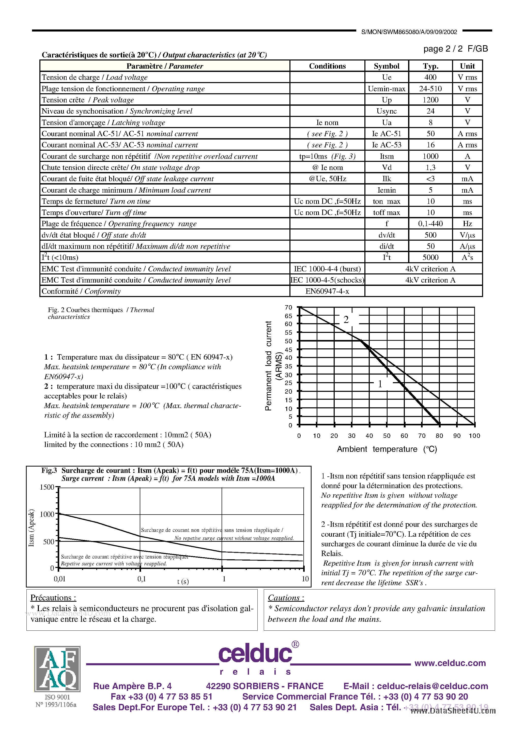 Datasheet SWM865080 - Ready to use Solid State Relay page 2