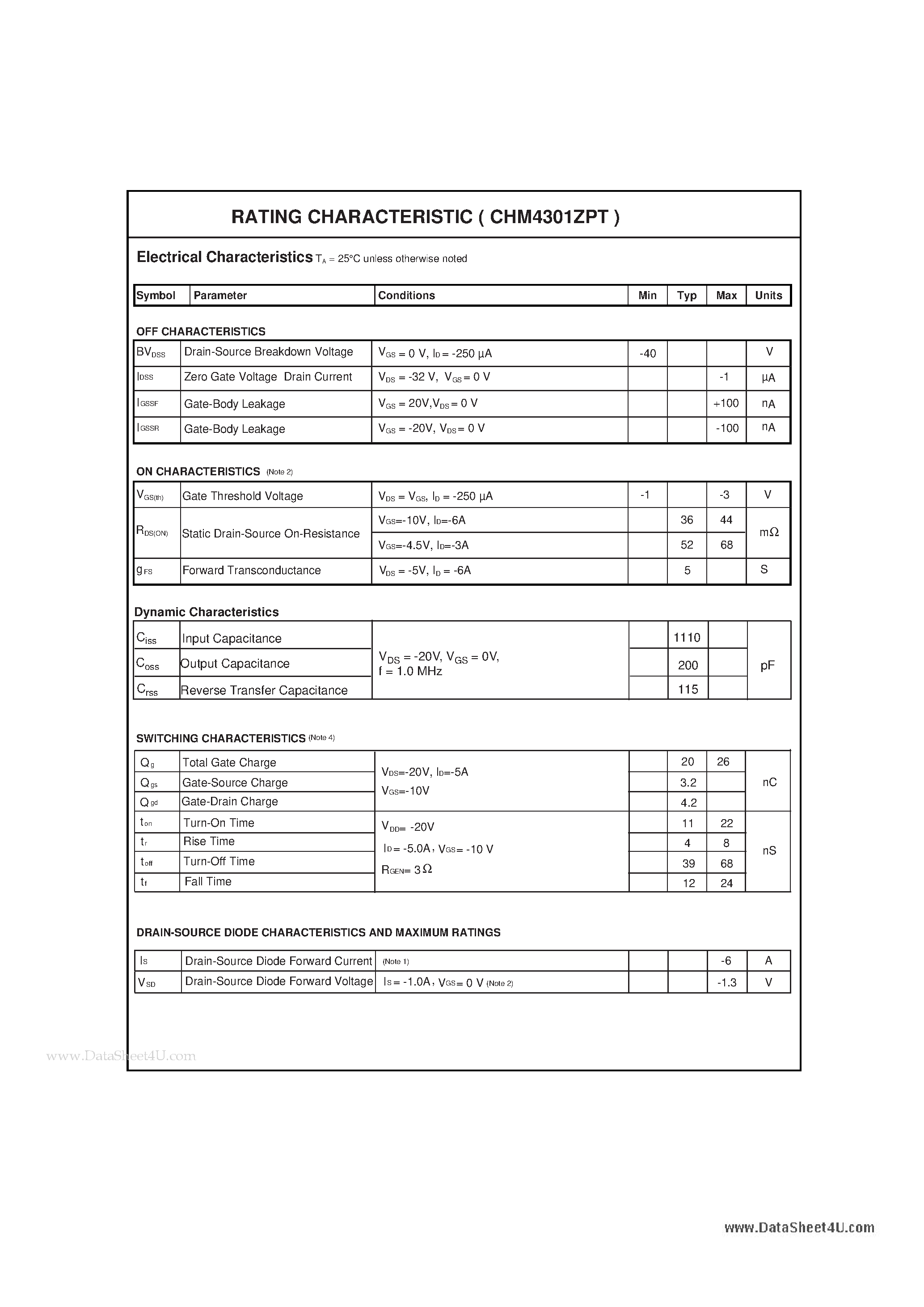 Datasheet CHM4301ZPT page 2 Datasheet CHM4301ZPT - P-Channel Enhancement Mode Field Effect Transistor page 2