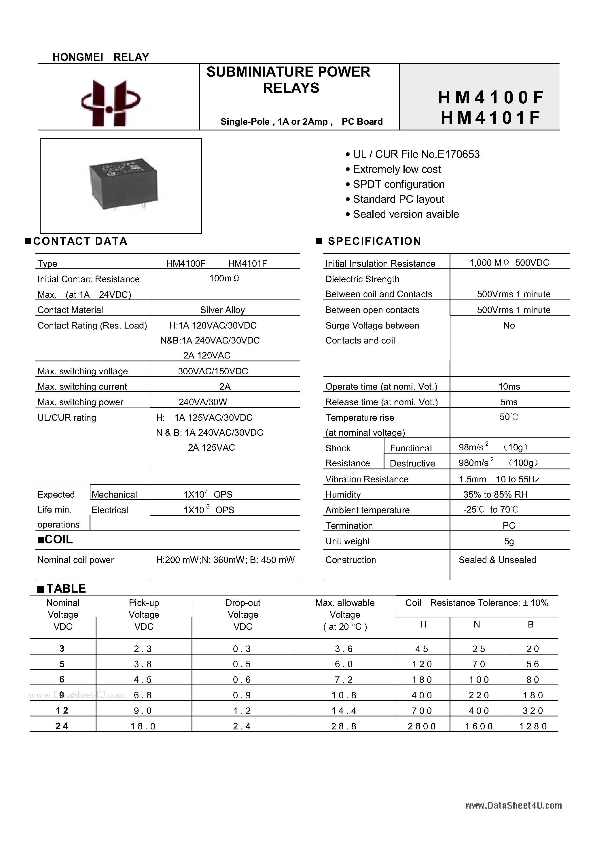 Даташит HM4100F - (HM4100F / HM4101F) Subminiature Power Relays страница 1