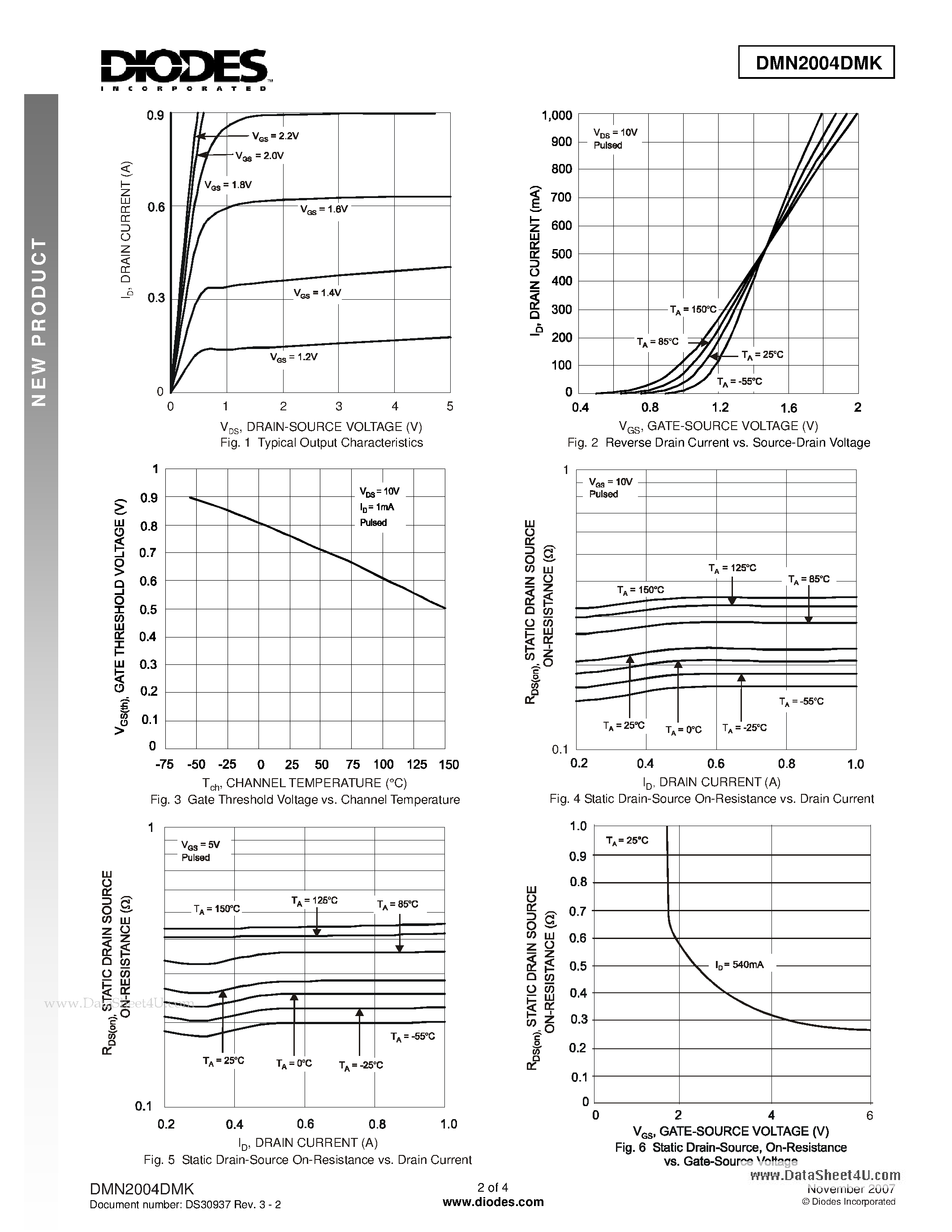 Datasheet DMN2004DMK - DUAL N-CHANNEL ENHANCEMENT MODE FIELD EFFECT TRANSISTOR page 2