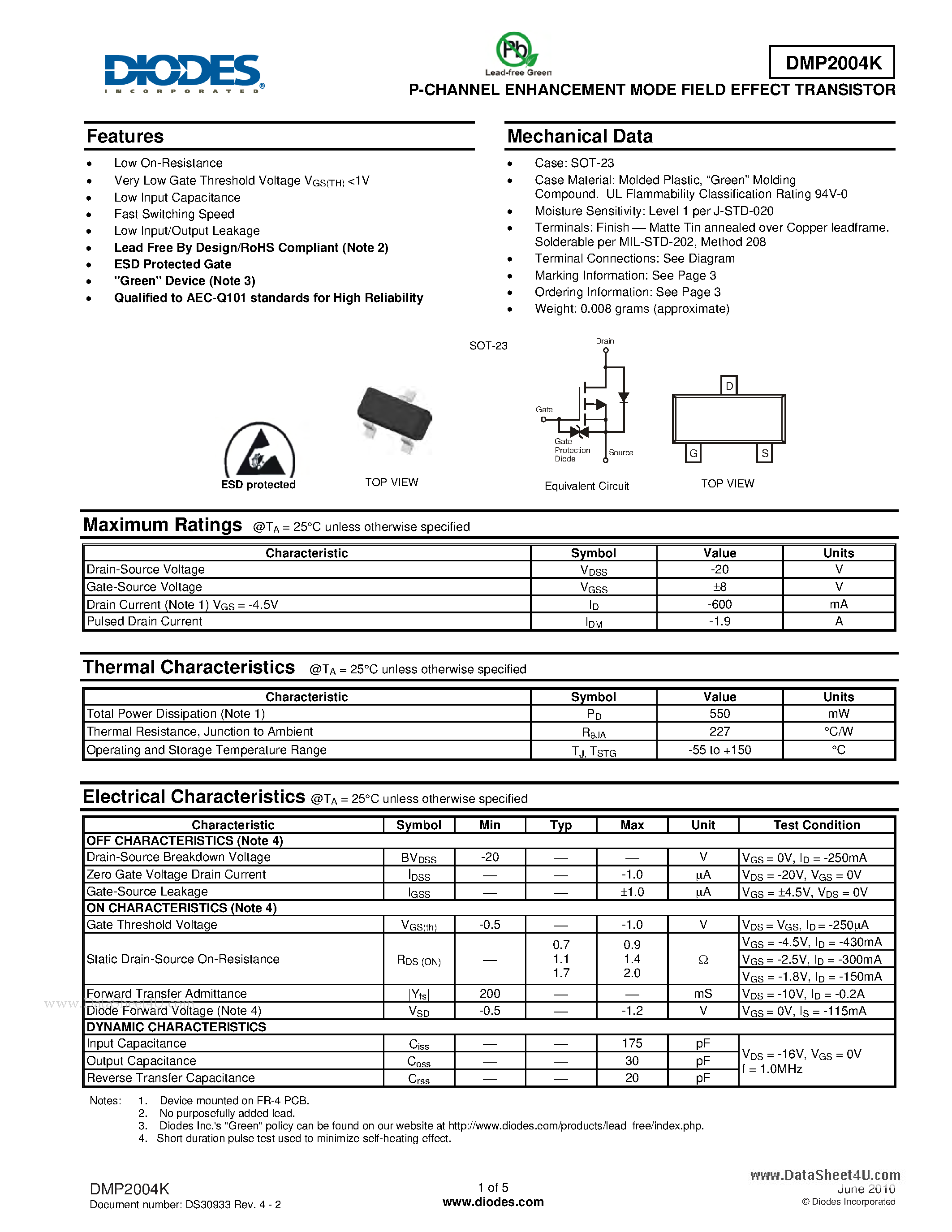 Даташит DMP2004K - P-CHANNEL ENHANCEMENT MODE FIELD EFFECT TRANSISTOR страница 1