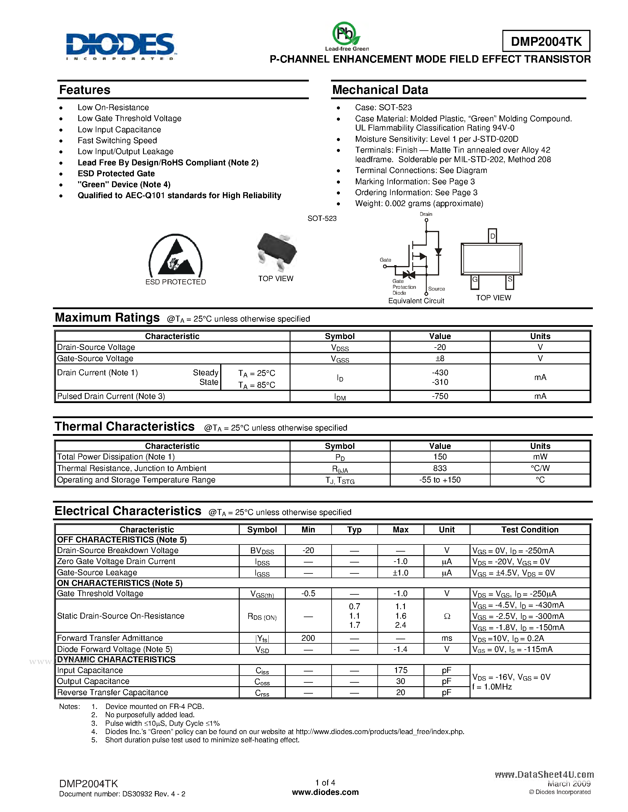Даташит DMP2004TK - P-CHANNEL ENHANCEMENT MODE FIELD EFFECT TRANSISTOR страница 1