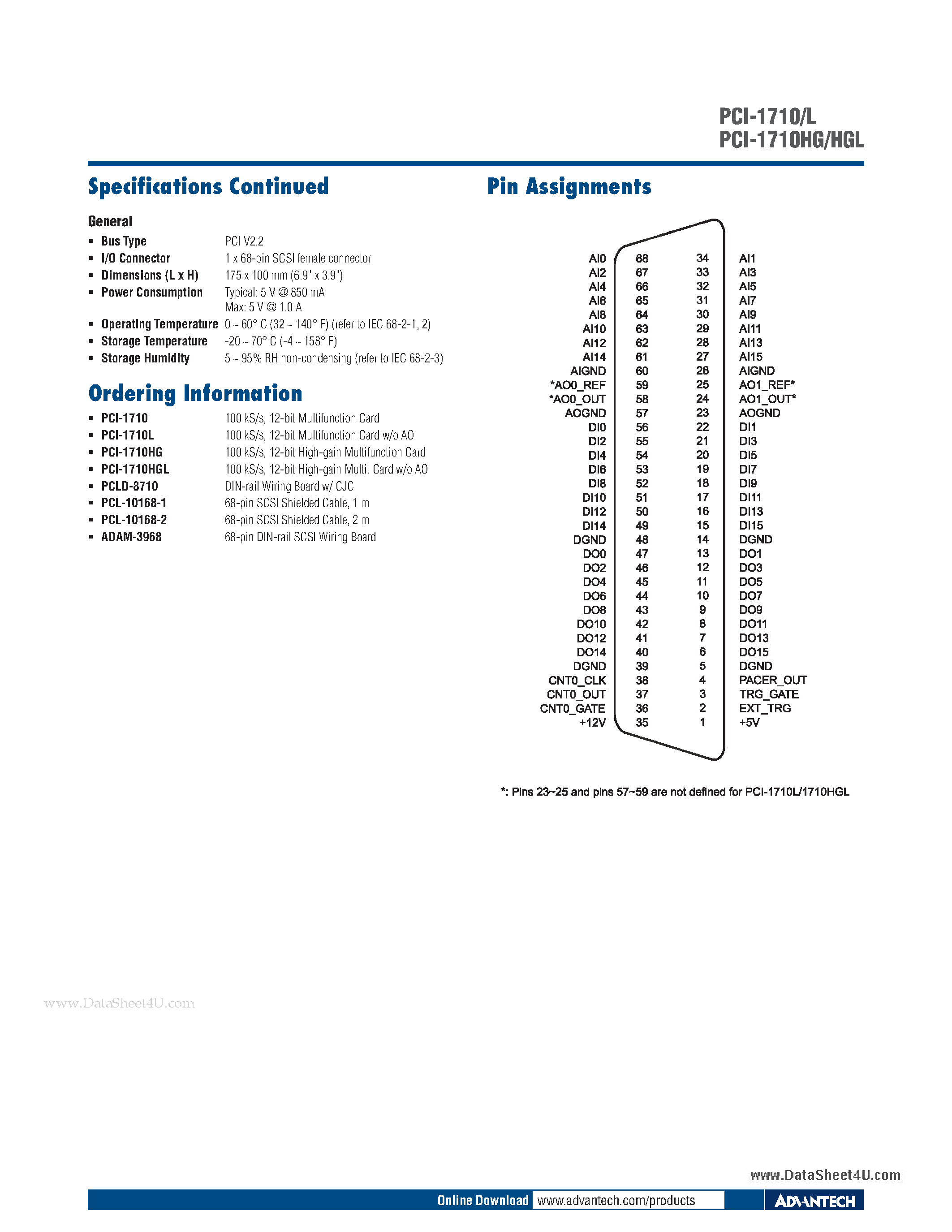Datasheet PCI-1710 - 100 kS/s 12-bit 16-ch PCI Multifunction Card page 2