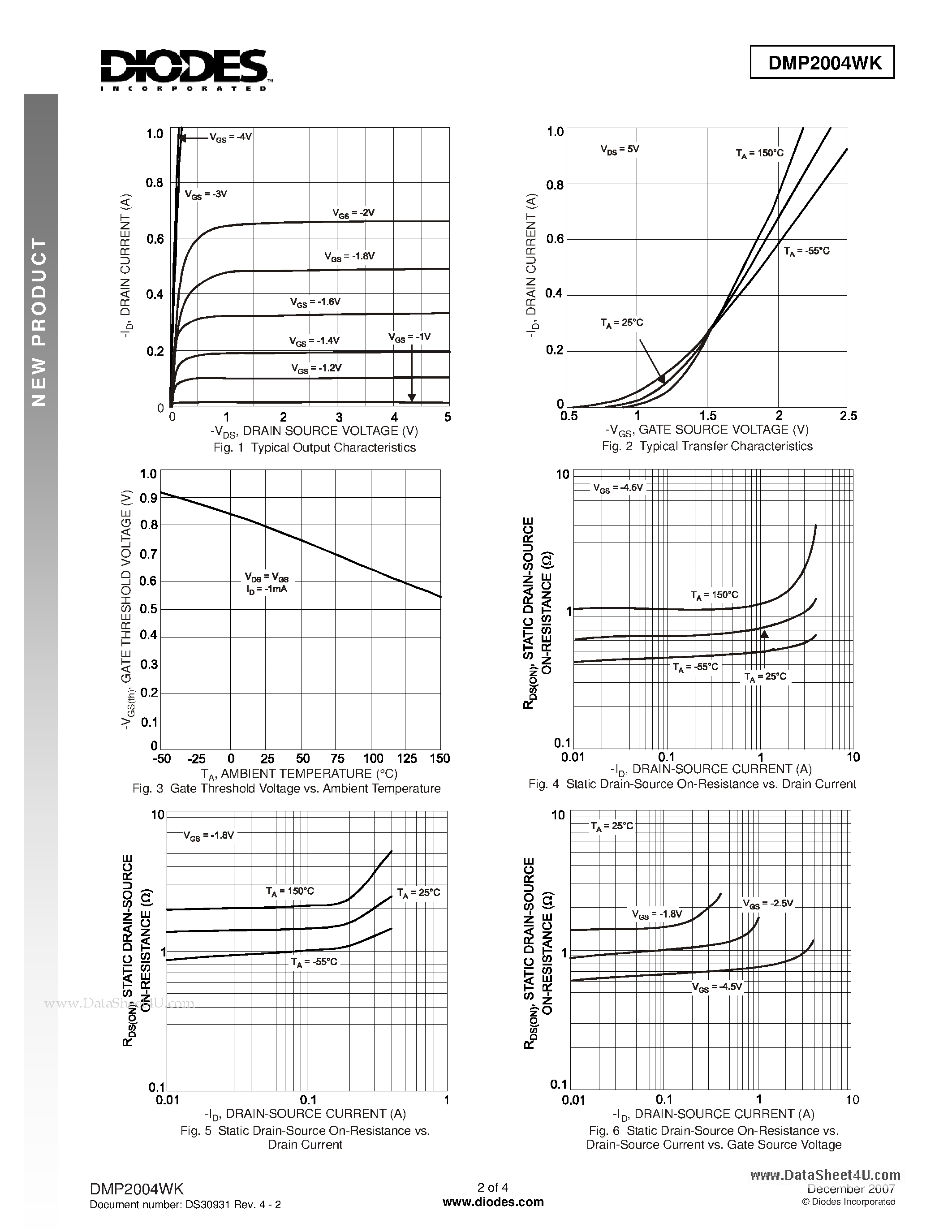 Даташит DMP2004WK - P-CHANNEL ENHANCEMENT MODE FIELD EFFECT TRANSISTOR страница 2