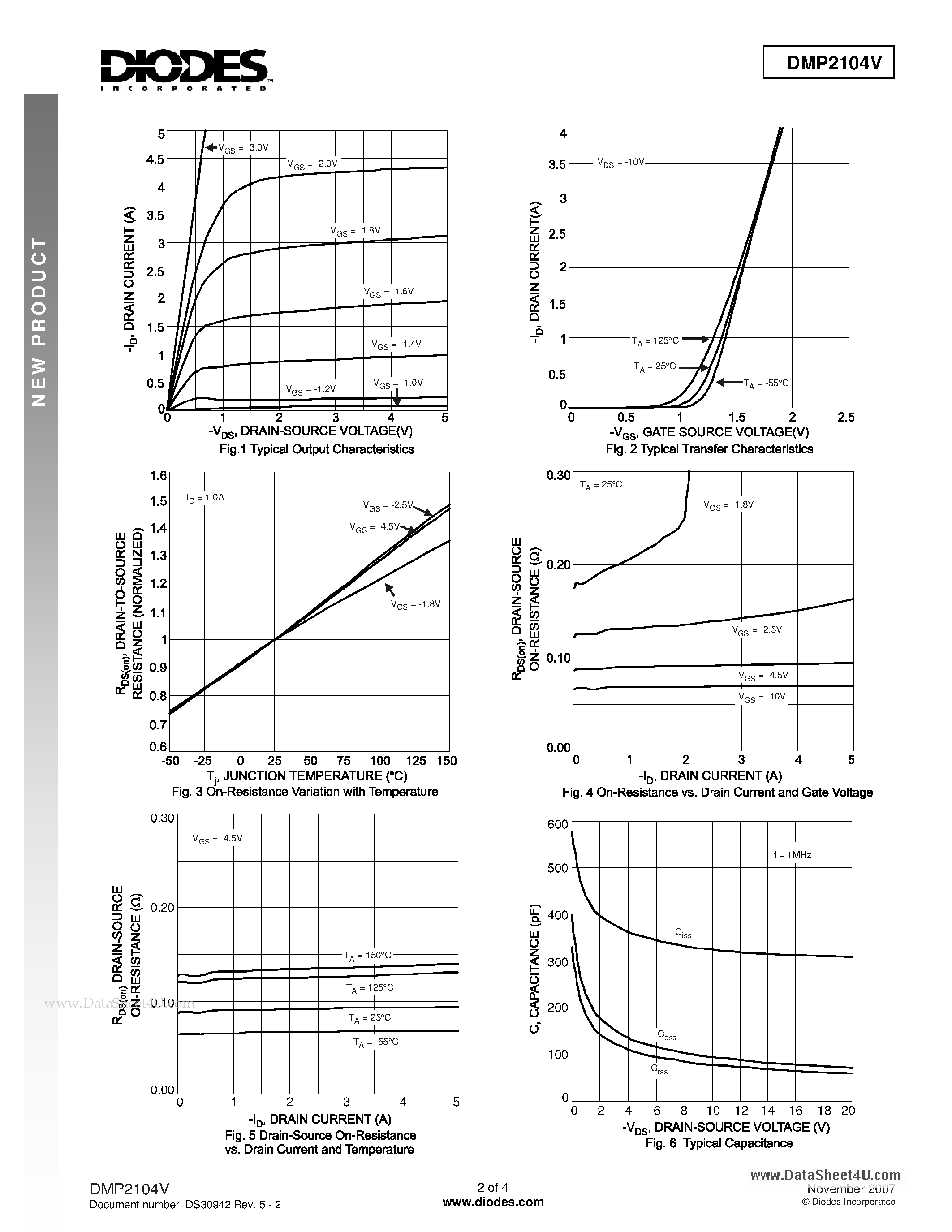Даташит DMP2104V - P-CHANNEL ENHANCEMENT MODE FIELD EFFECT TRANSISTOR страница 2