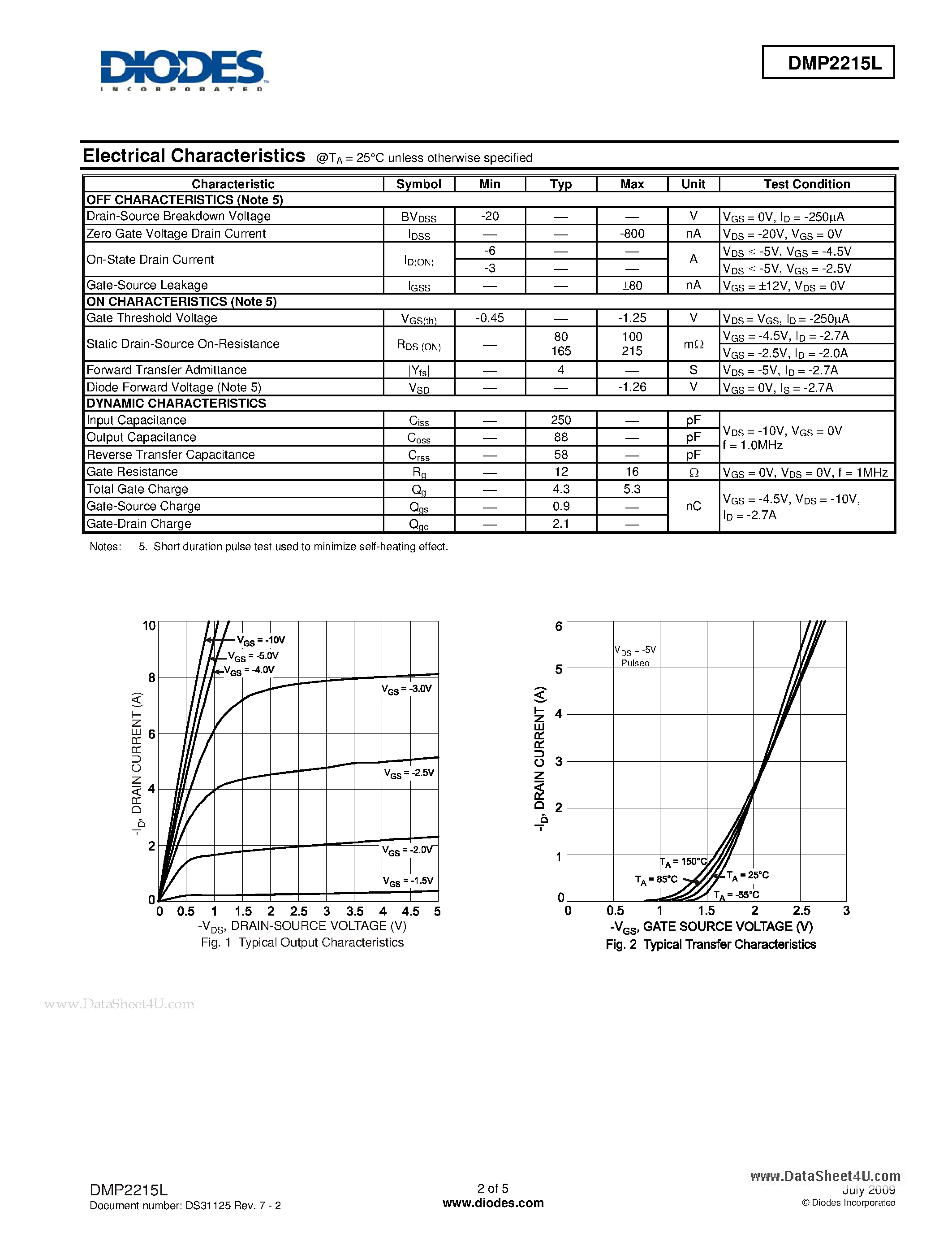Даташит DMP2215L - P-CHANNEL ENHANCEMENT MODE FIELD EFFECT TRANSISTOR страница 2