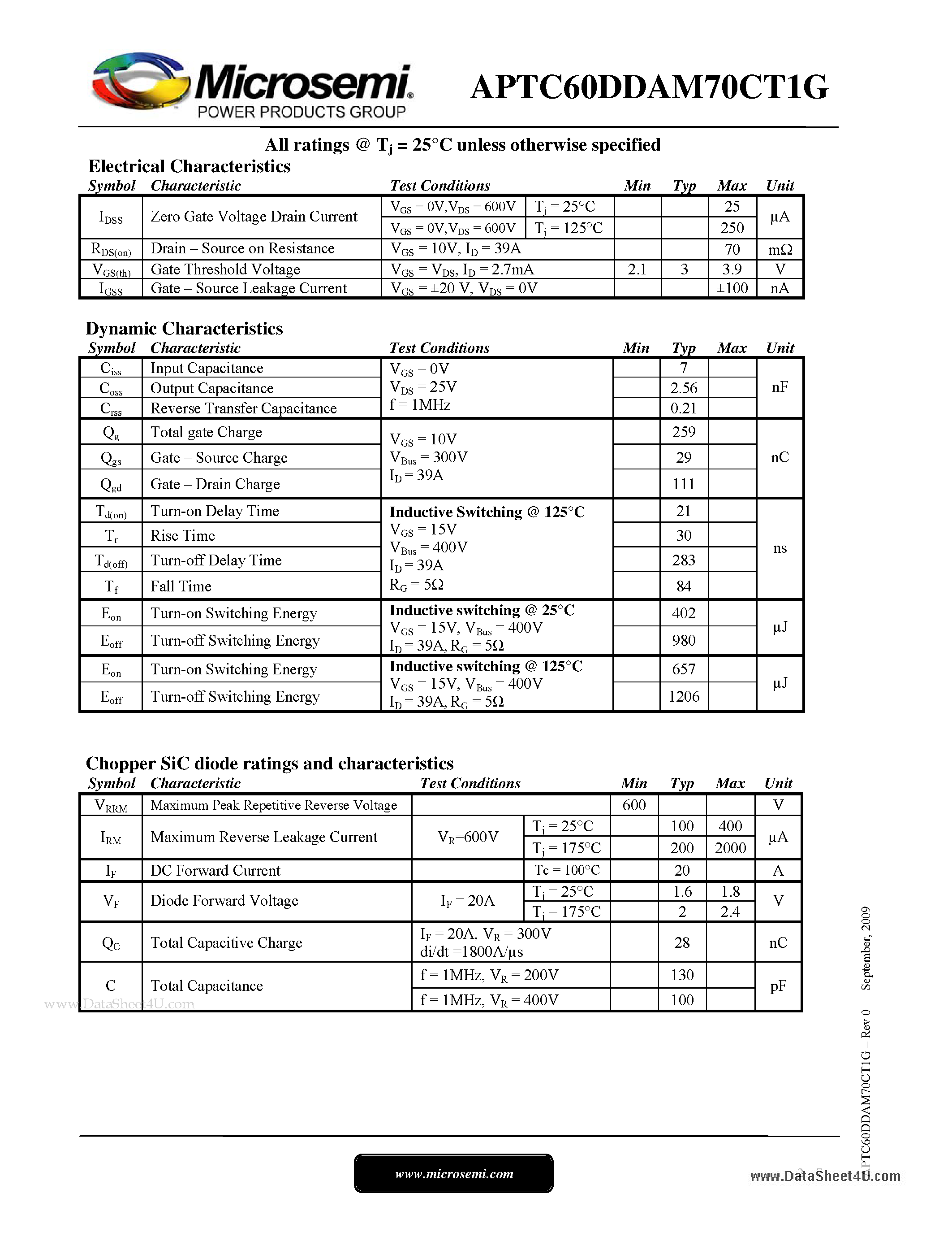 Datasheet APTC60DDAM70CT1G page 2 Datasheet APTC60DDAM70CT1G - Dual boost chopper Super Junction MOSFET SiC chopper diode page 2