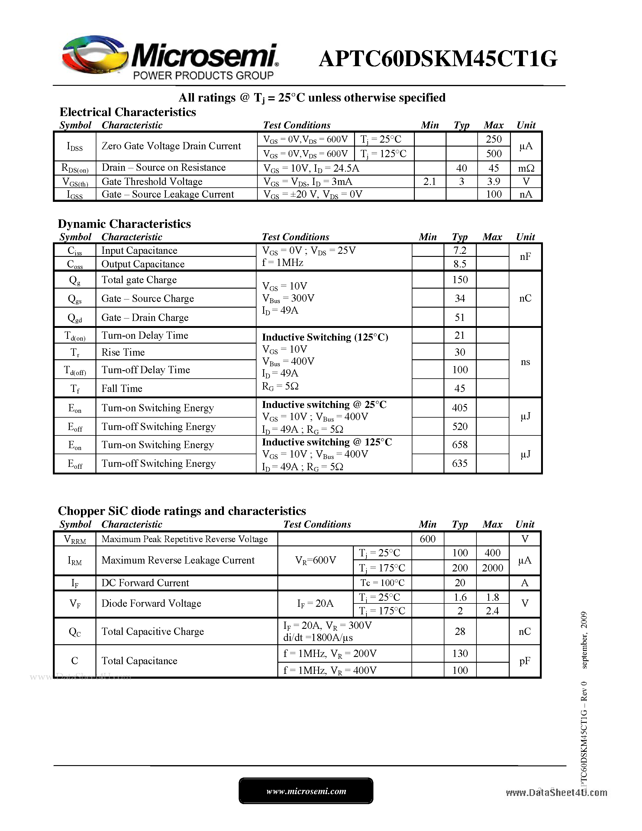 Datasheet APTC60DSKM45CT1G - Dual buck chopper Super Junction MOSFET SiC chopper diode page 2