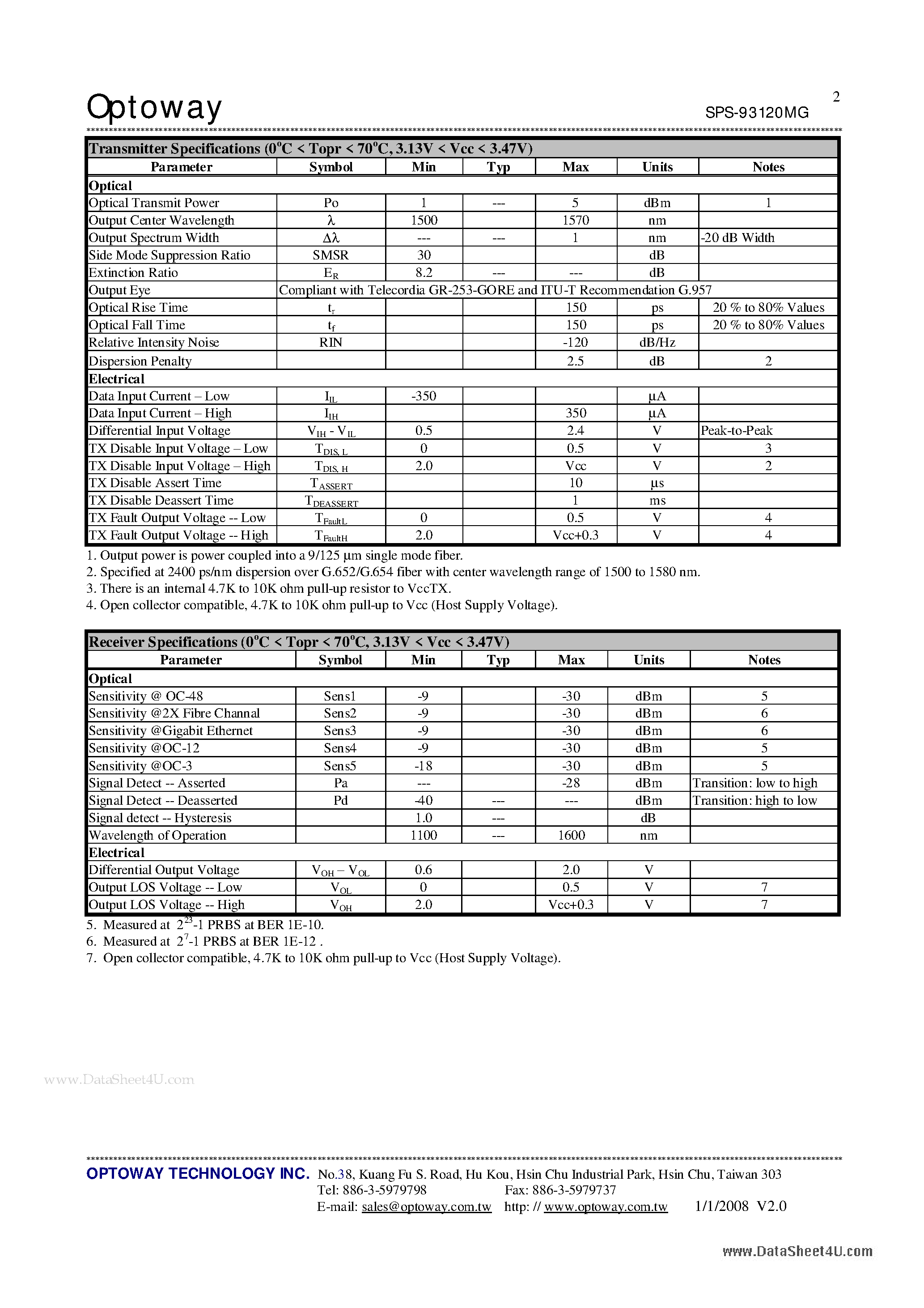 Datasheet SPS-93120BMG - 3.3V / 1550 nm / Multirate SFP LC SINGLE-MODE TRANSCEIVER page 2