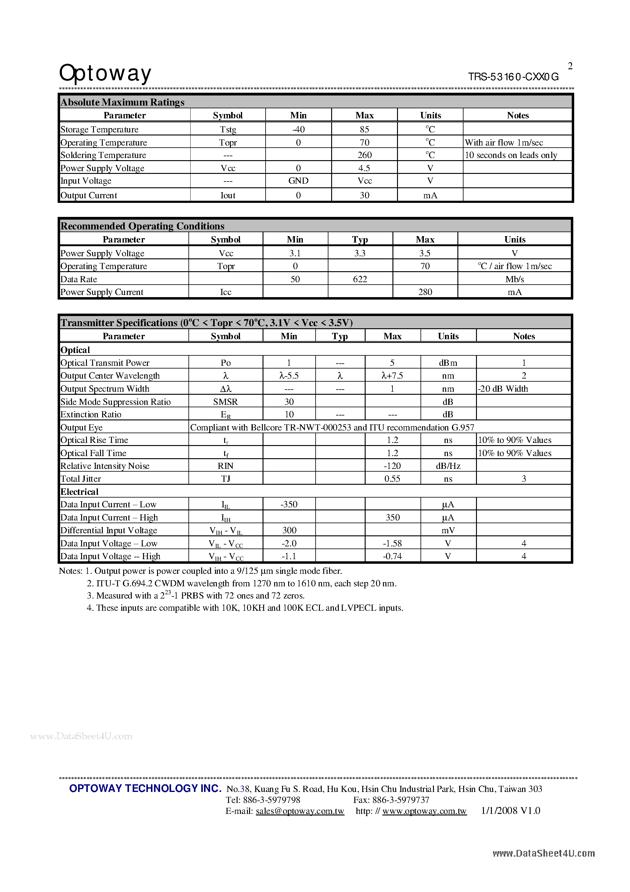 Datasheet TRS-53160-CXX0G page 2 Datasheet TRS-53160-CXX0G - CWDM 3.3V / 622 Mbps RoHS Compliant Optical Single-Mode Transceiver page 2
